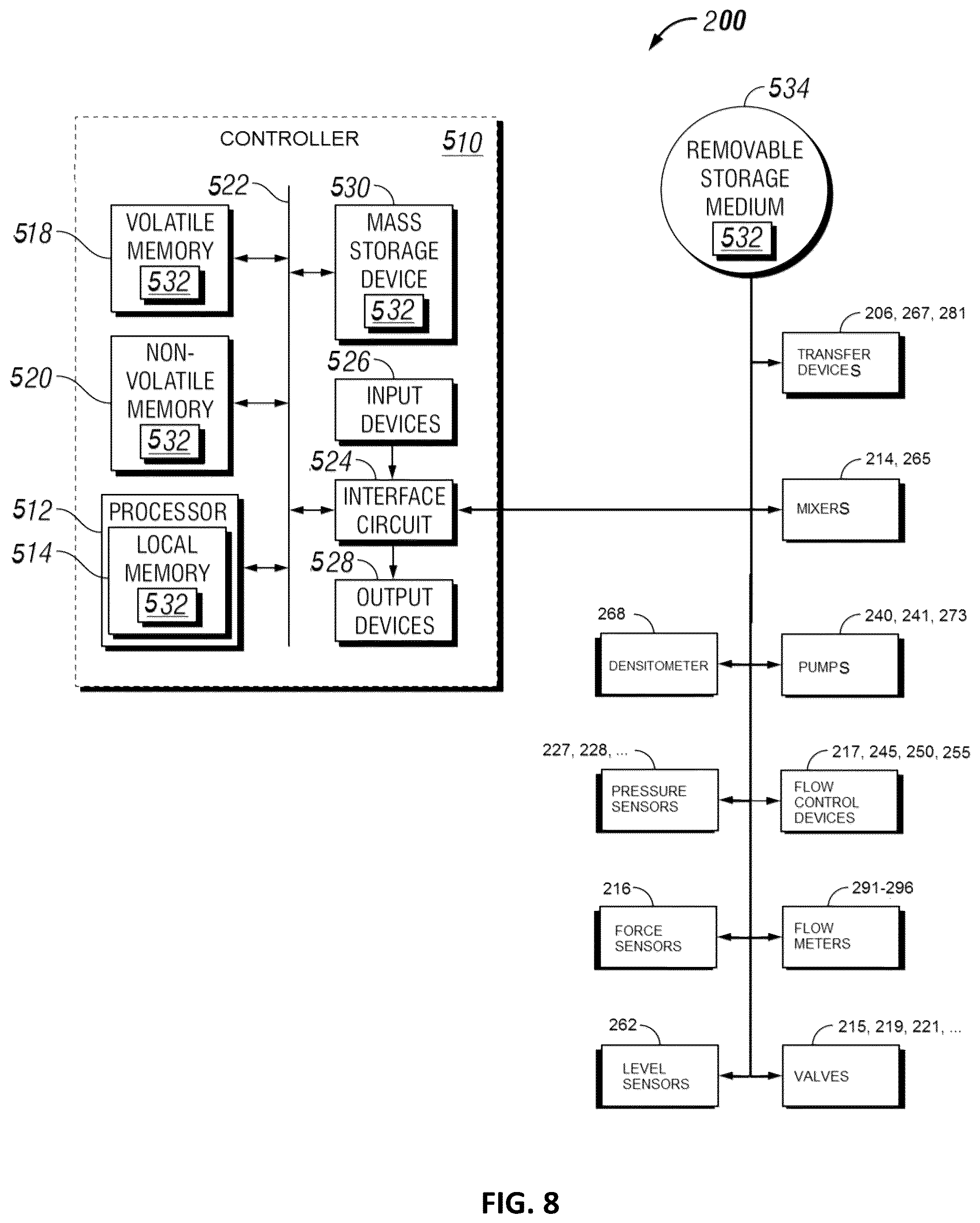Patent US12102970 Figure 8 – Integrated process delivery at wellsite