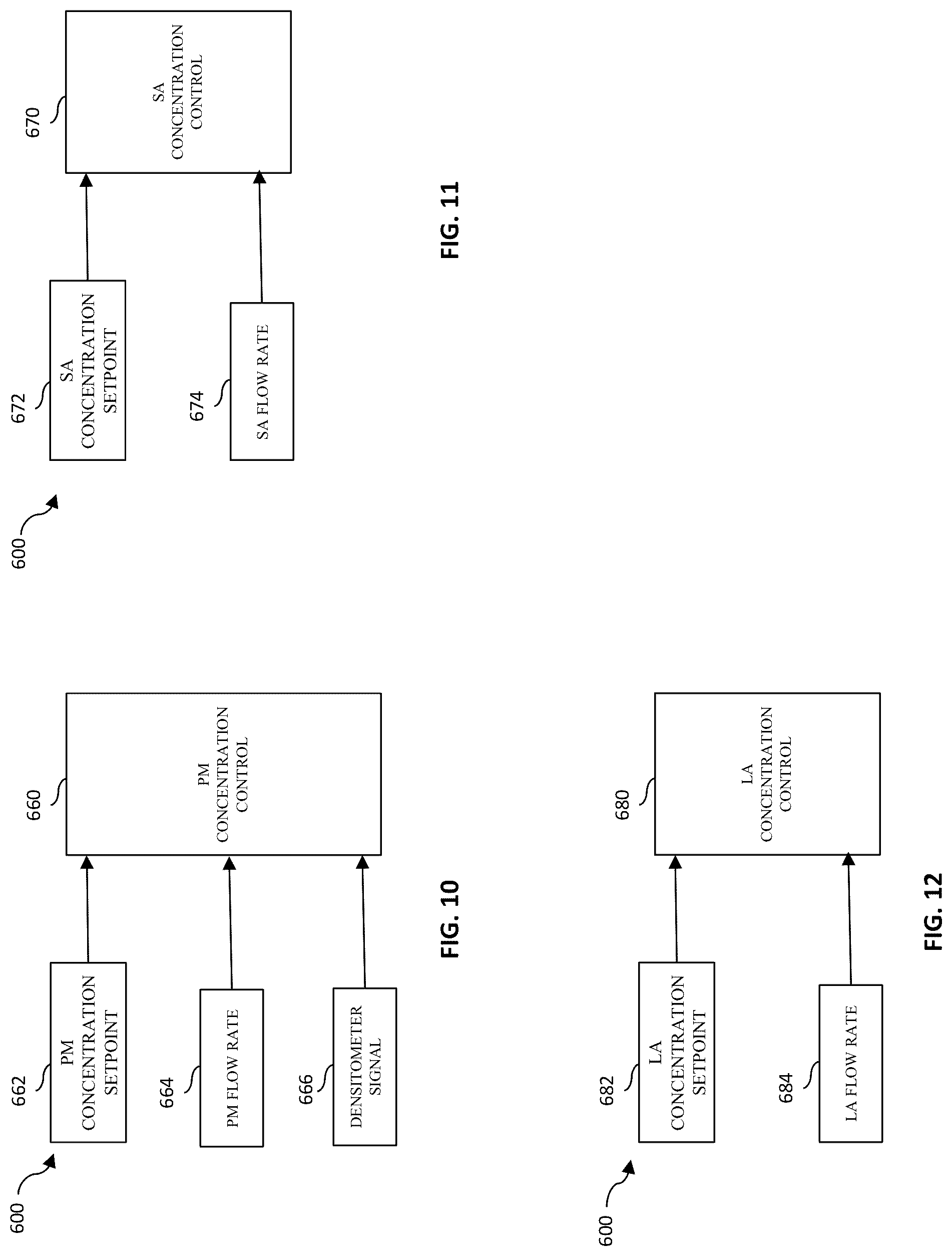 Patent US12102970 Figure 10 – Integrated process delivery at wellsite