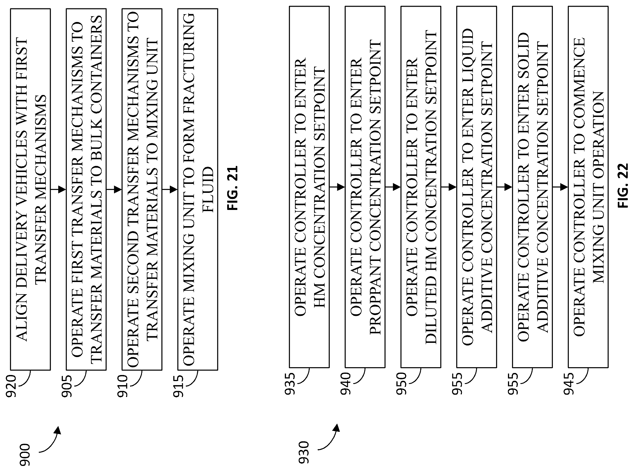 Patent US12102970 Figure 19 – Integrated process delivery at wellsite
