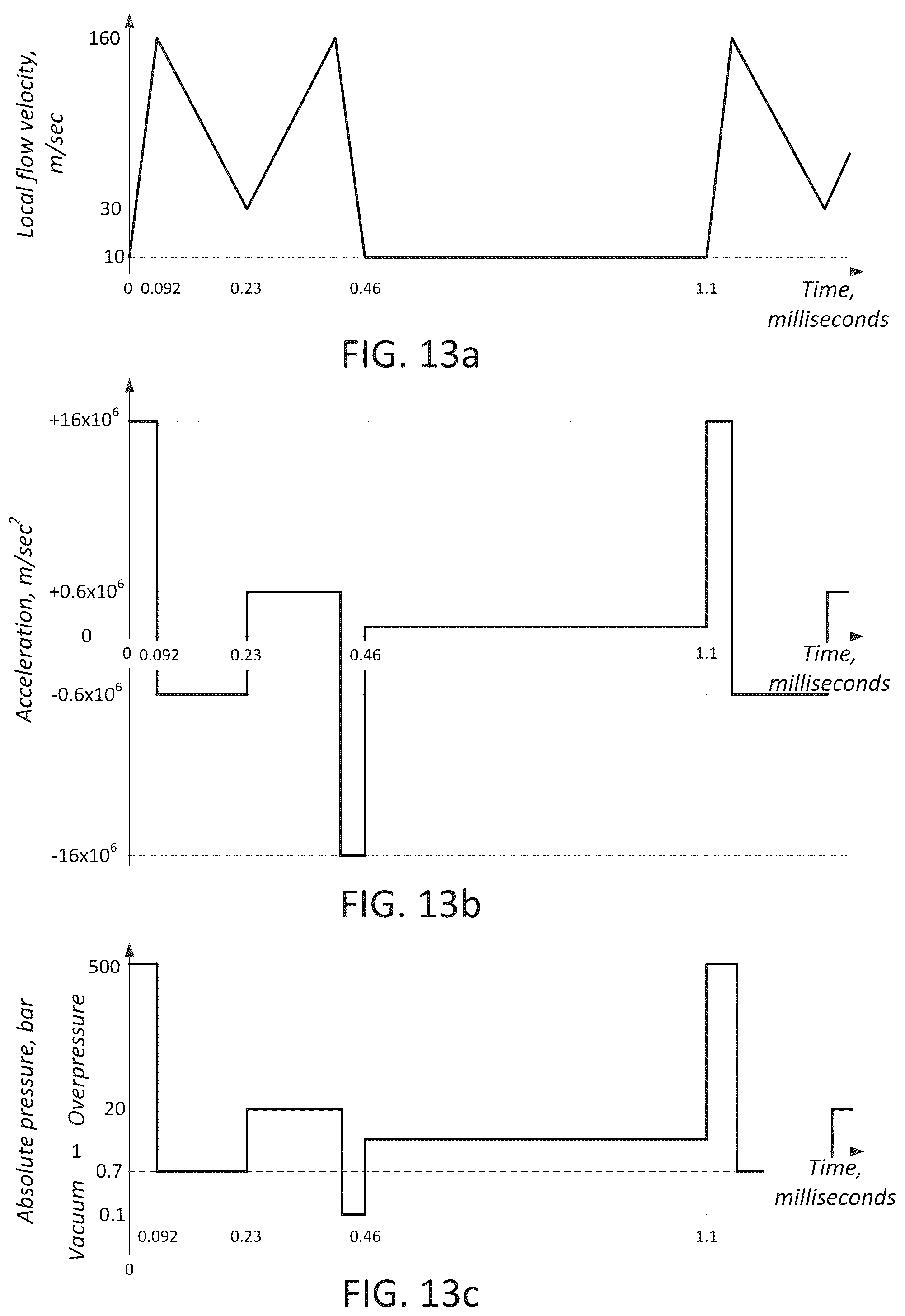 Patent US12102971 Figure 8 – Generator of a vortex braid broken up into a system of toroid vortices