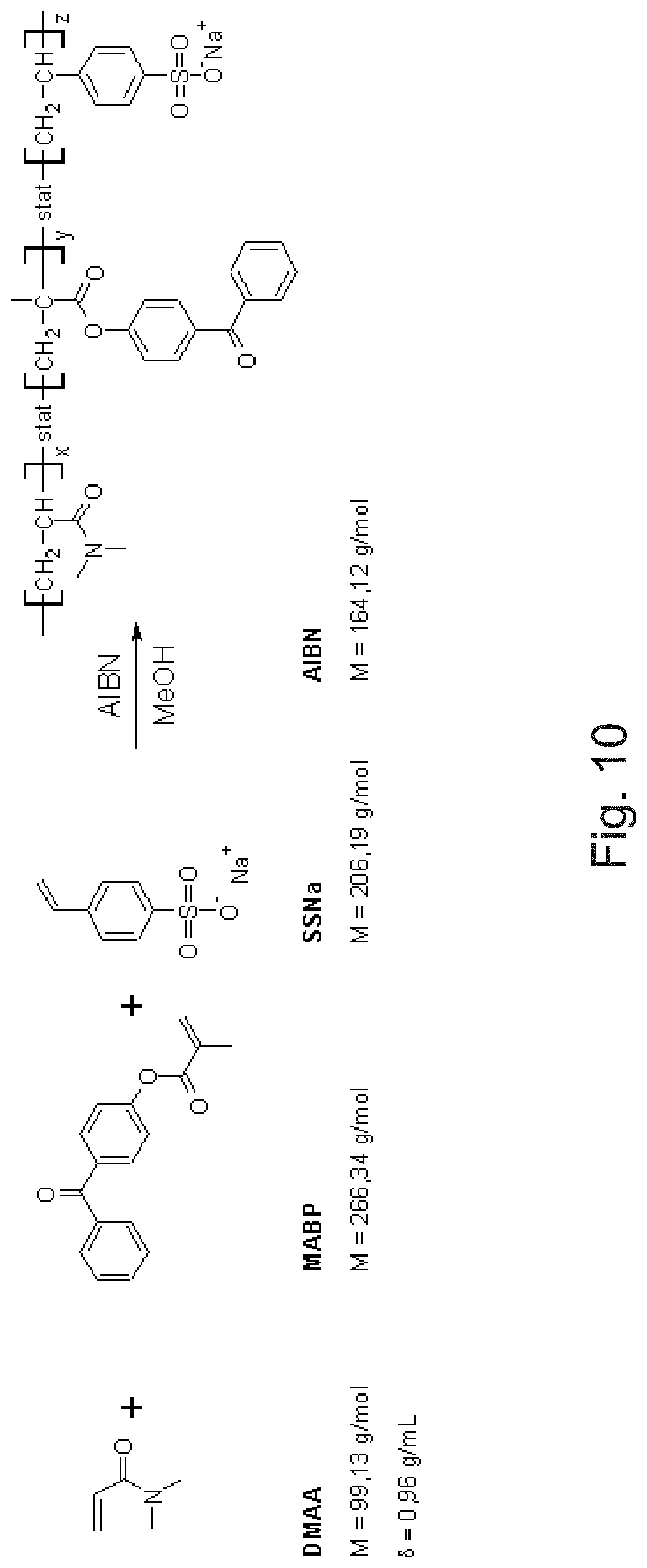Patent US12102973 Figure 6 – Three-dimensional polymer networks with channels situated therein