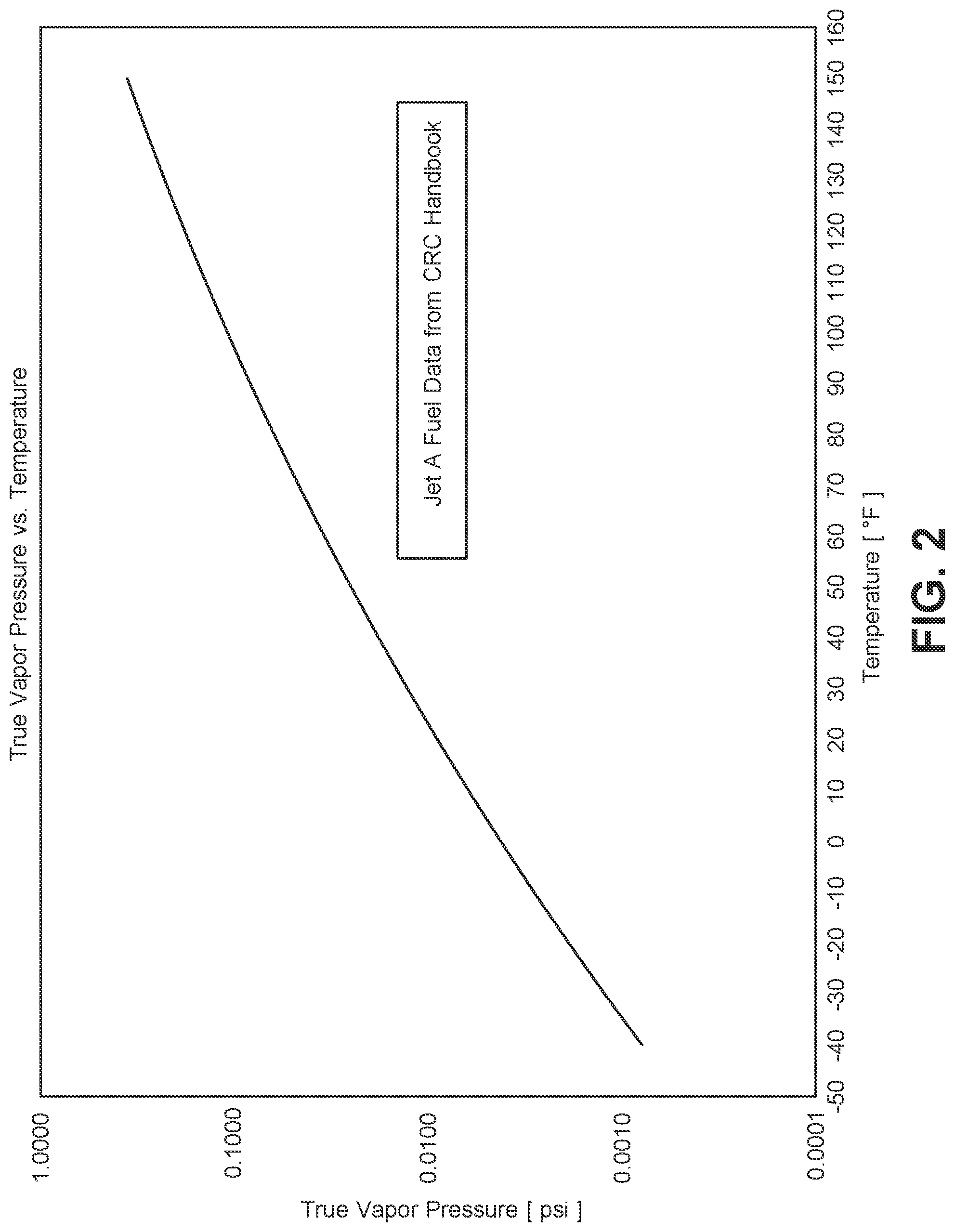 Patent US12102975 Figure 2 – Lattice structure for sparging evaporator in catalytic inerting system