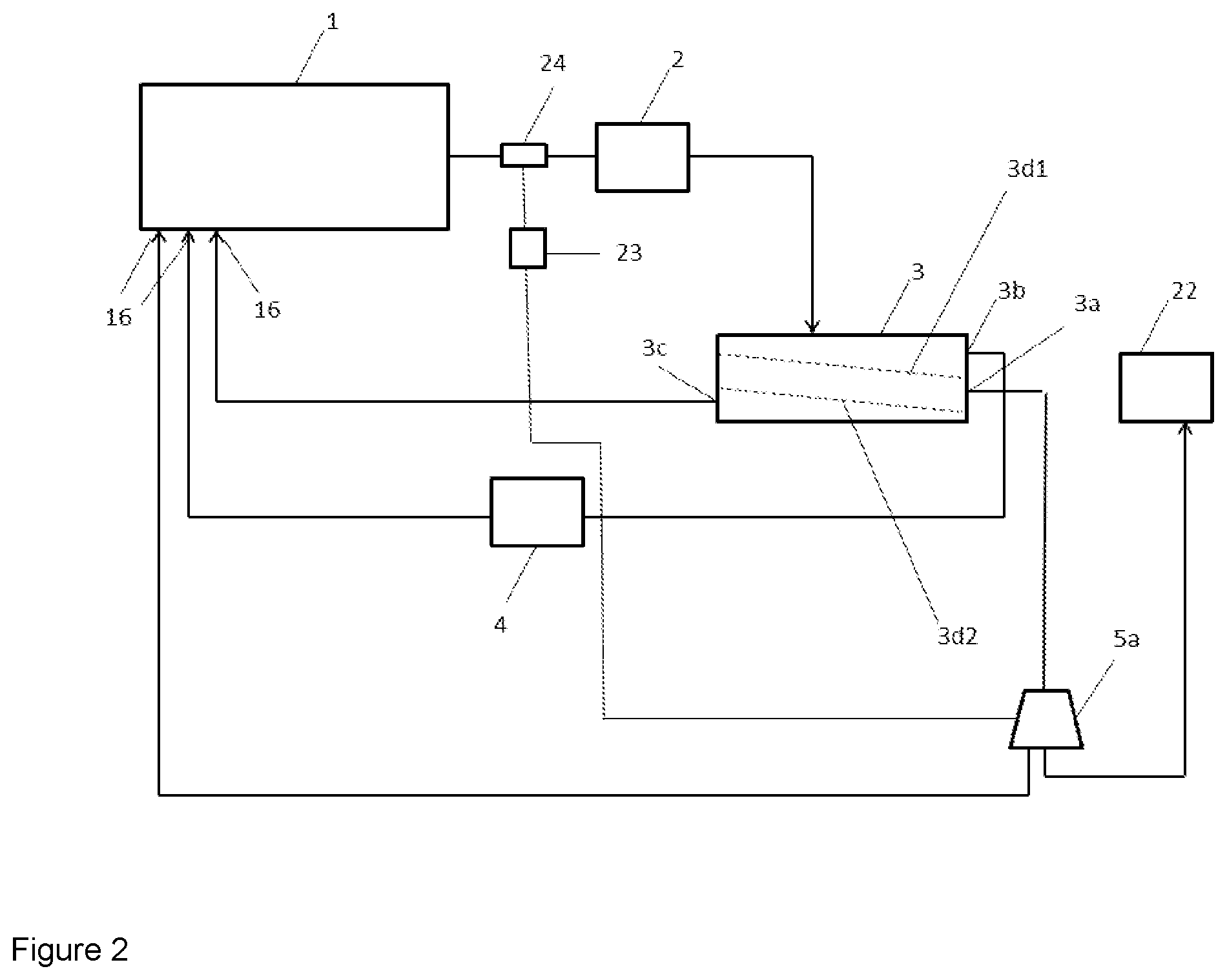 Patent US12102976 Figure 2 – Plants and systems for producing fertilizer granules with a defined size distribution