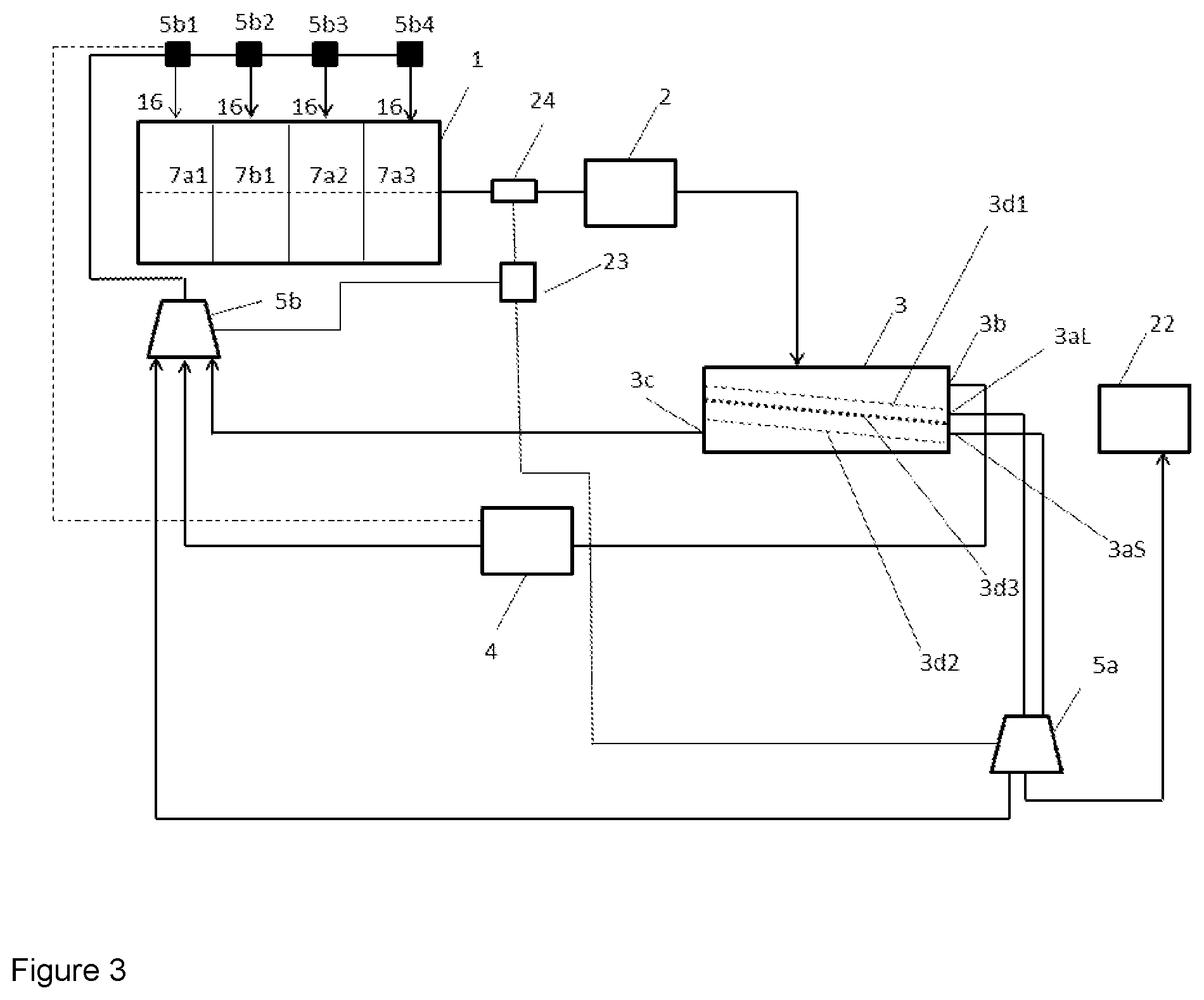 Patent US12102976 Figure 3 – Plants and systems for producing fertilizer granules with a defined size distribution