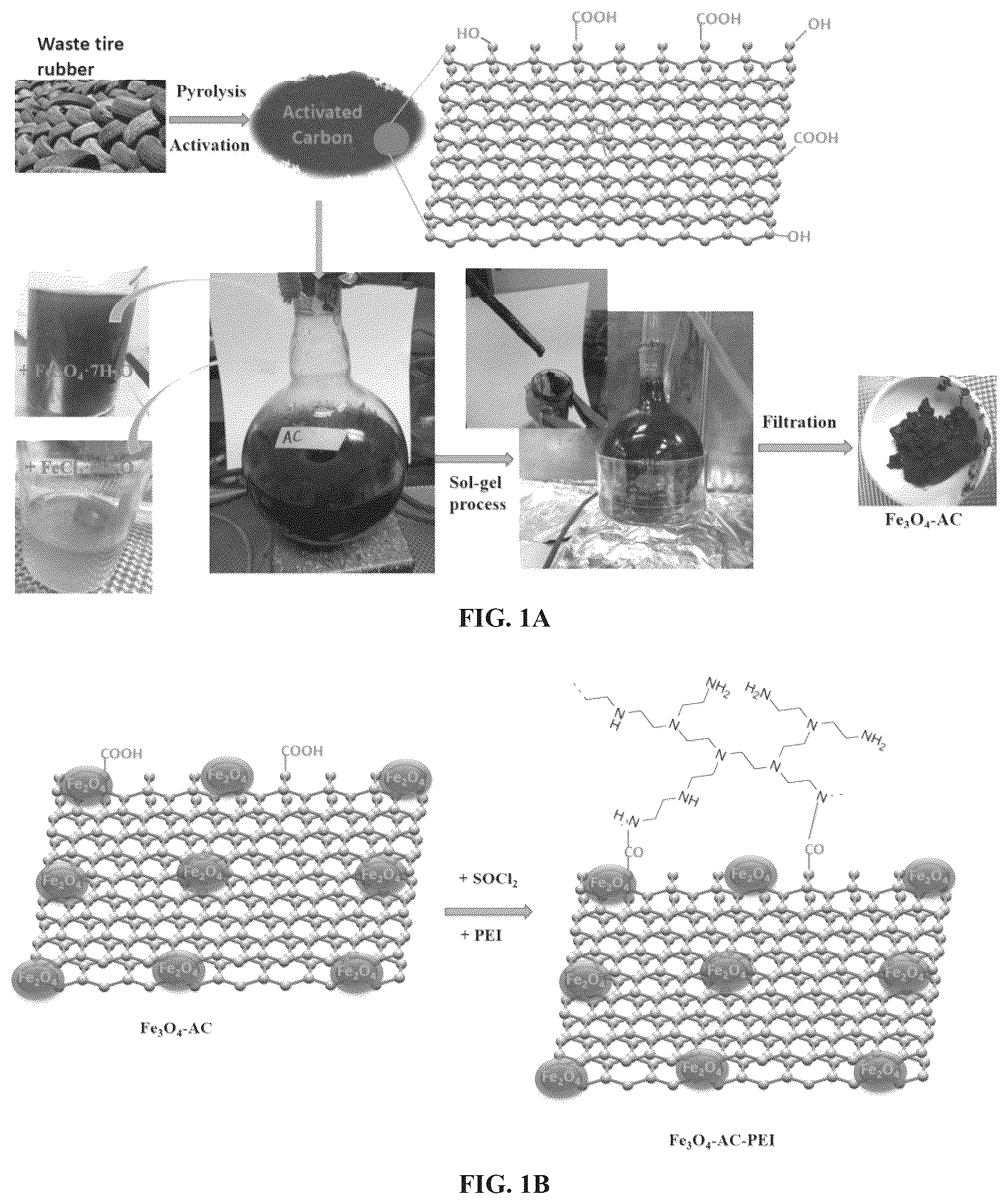 Patent US12102978 — Method for removing a pollutant from aqueous solution — Figure 1