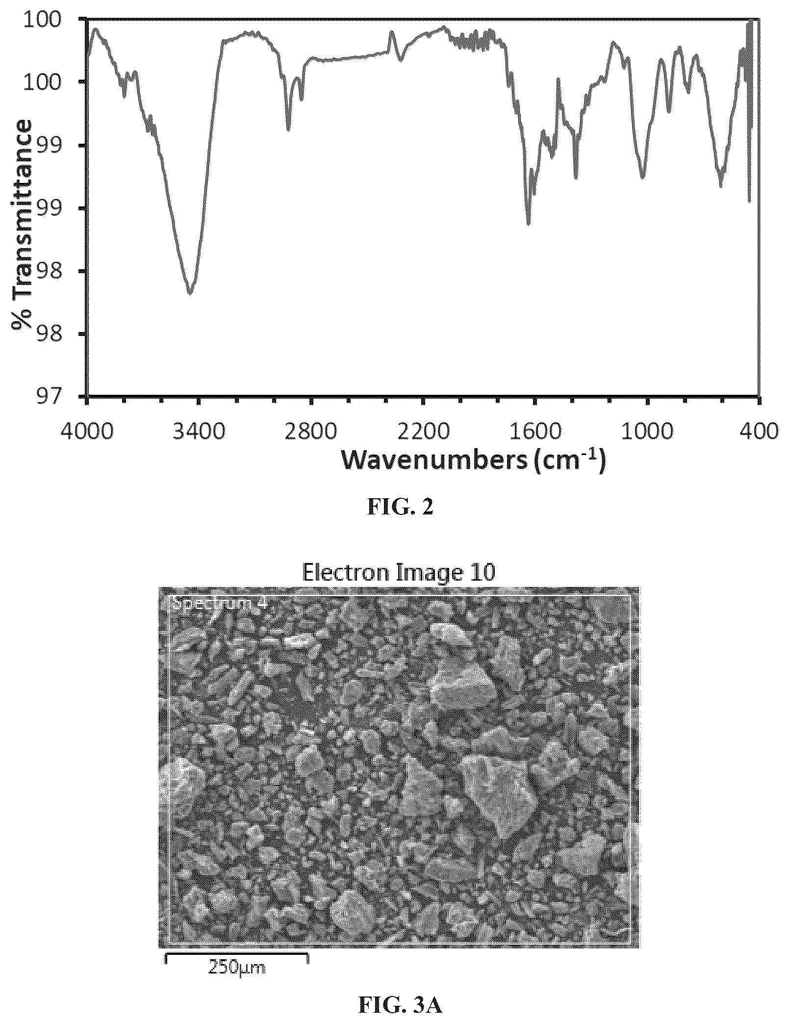 Patent US12102978 Figure 2 – Method for removing a pollutant from aqueous solution