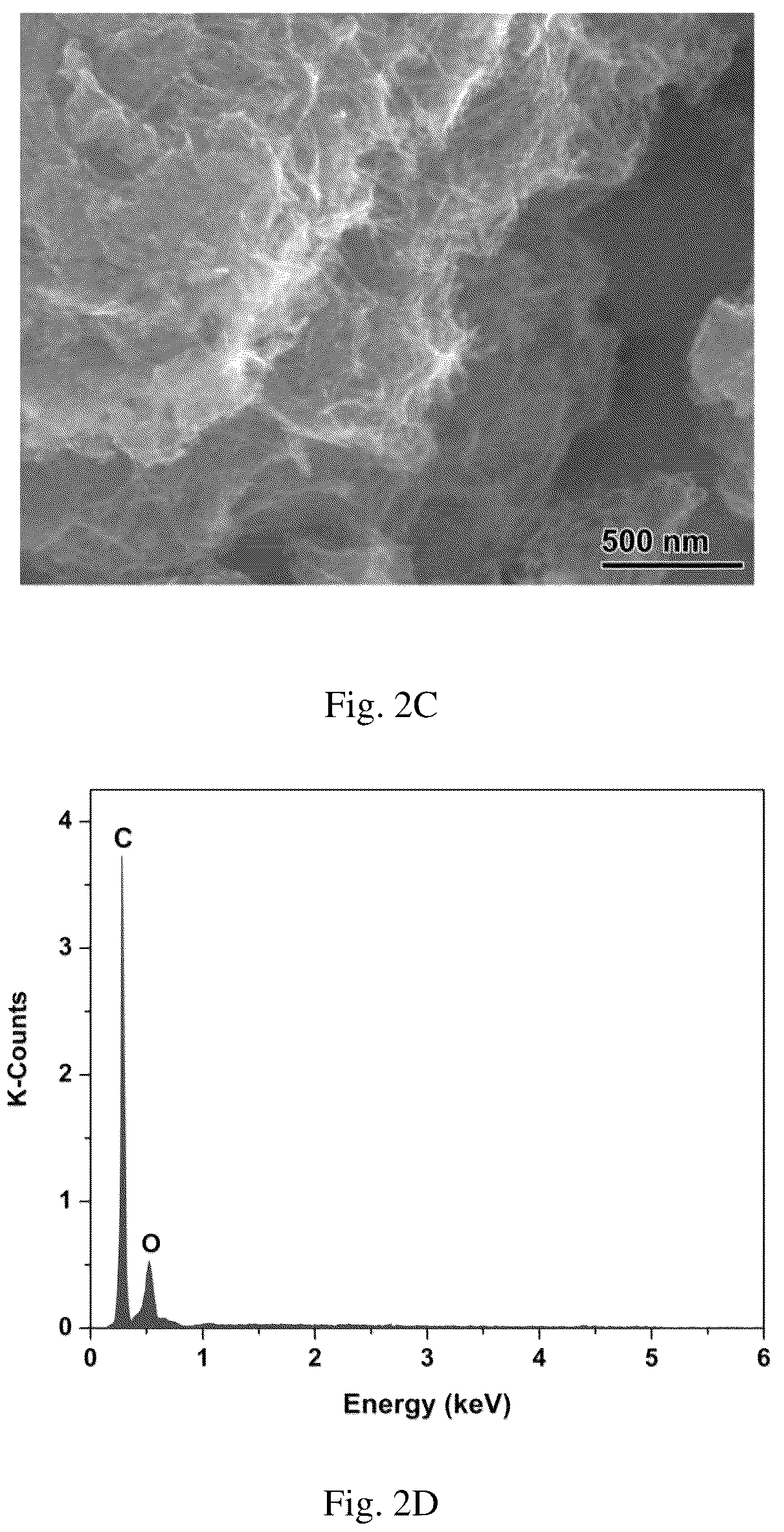 Patent US12102980 Figure 3 – Material for removing contaminants from water