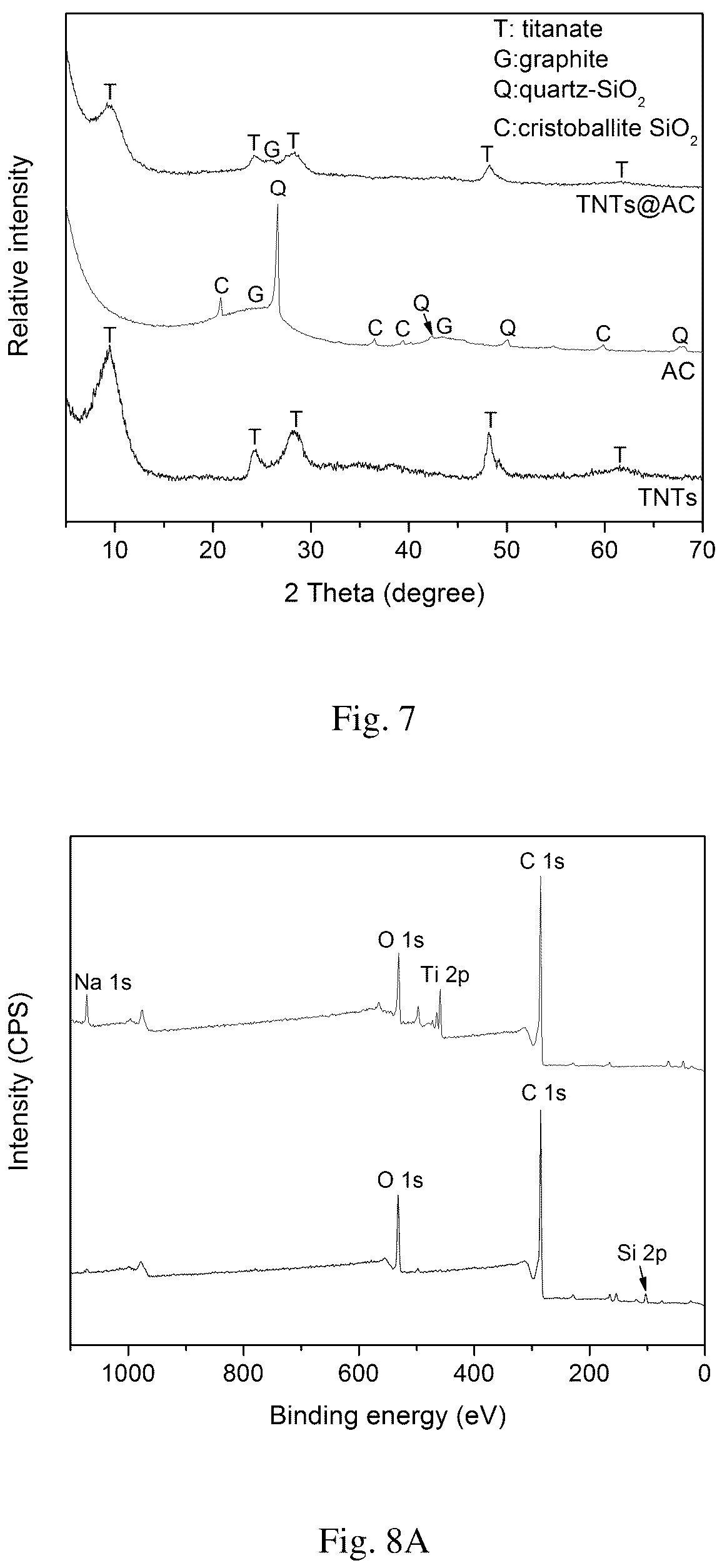 Patent US12102980 Figure 10 – Material for removing contaminants from water
