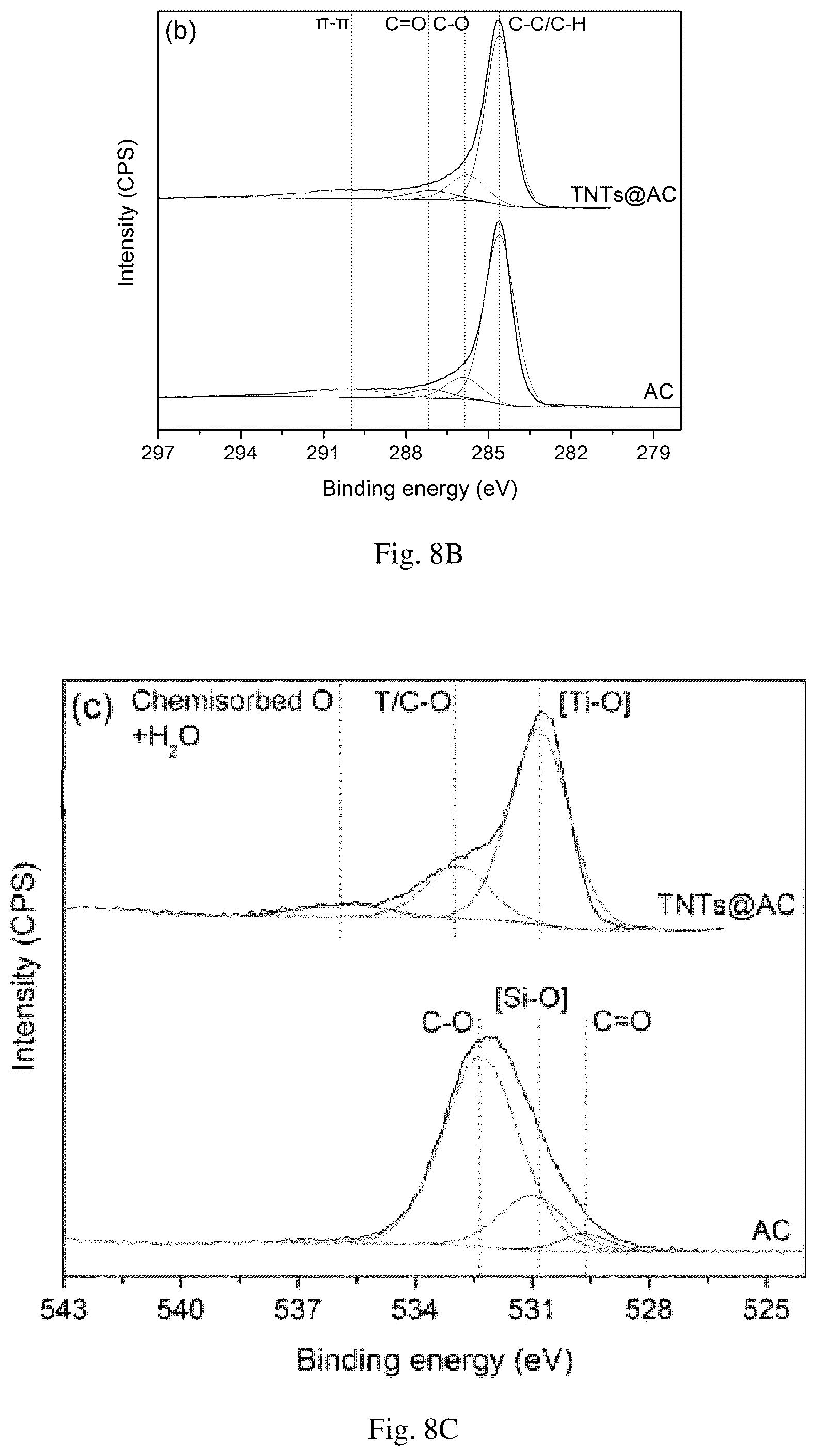 Patent US12102980 Figure 11 – Material for removing contaminants from water