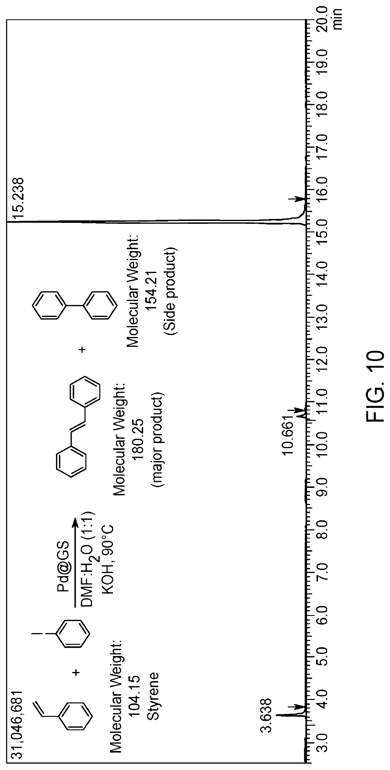 Patent US12102982 Figure 14 – Method for making natural material-supported palladium catalyst