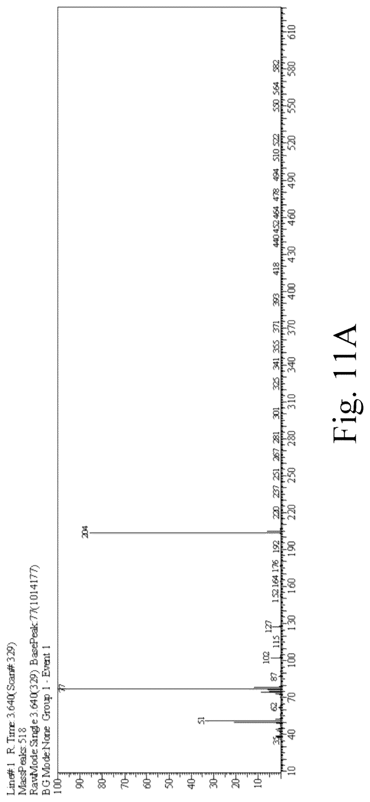 Patent US12102982 Figure 15 – Method for making natural material-supported palladium catalyst