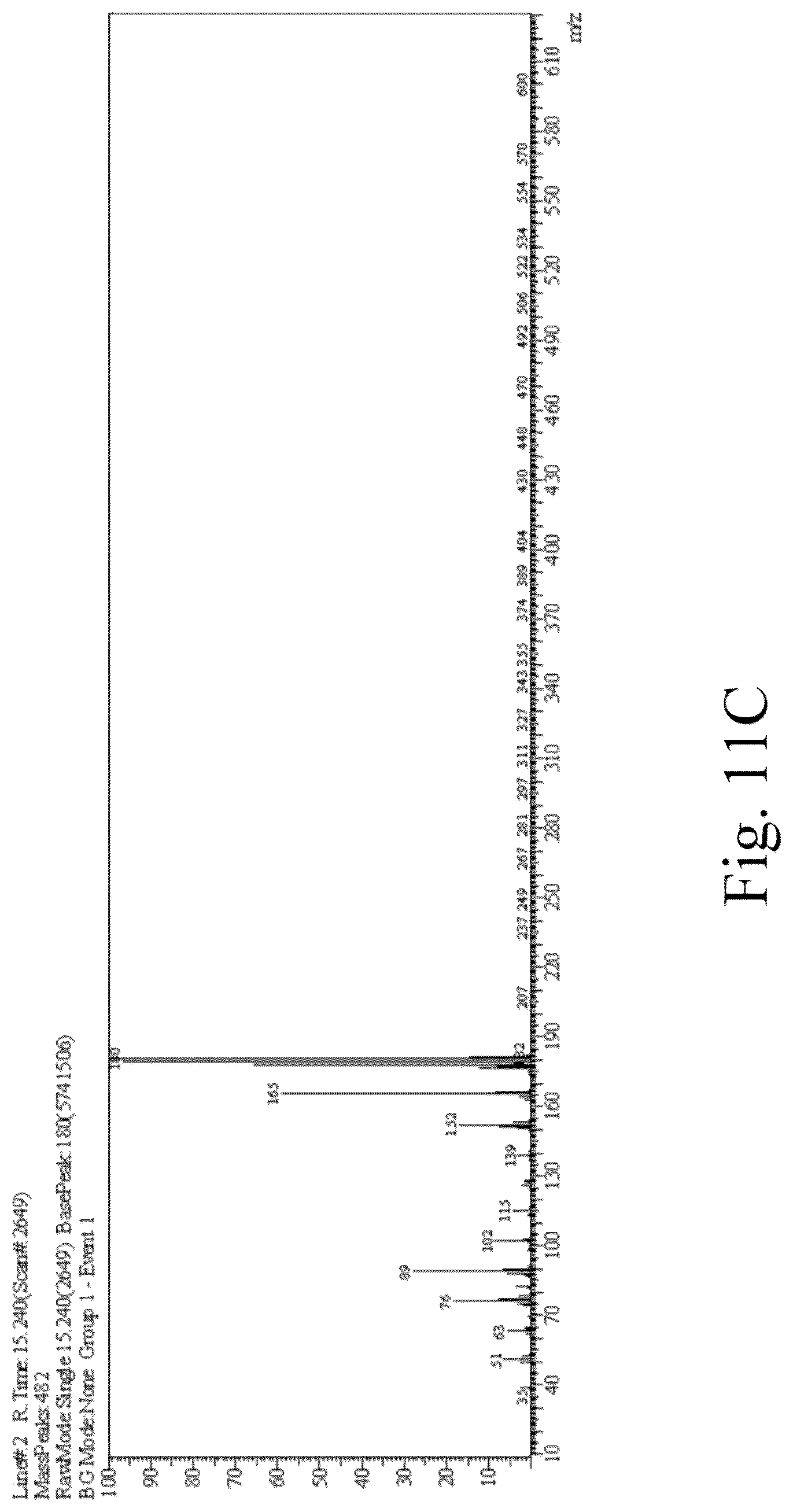 Patent US12102984 Figure 17 – Green method for preparing jute stem-supported catalyst