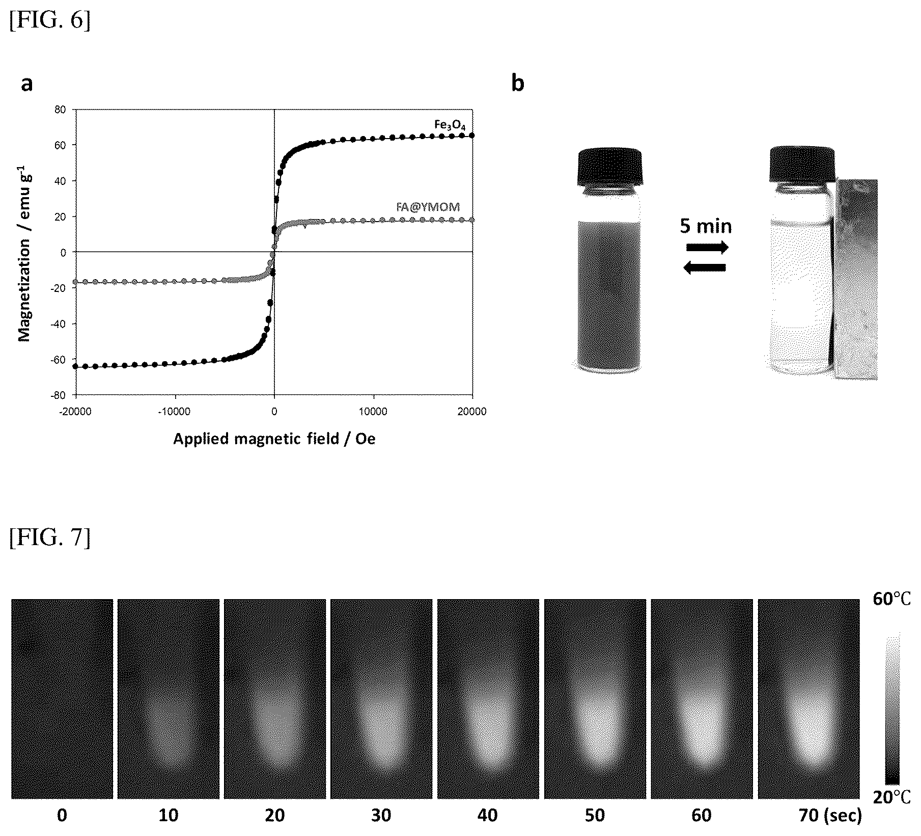 Patent US12102985 Figure 4 – Metal particle-loaded hollow mesoporous organosilica nano/microparticles and method for manufacturing same