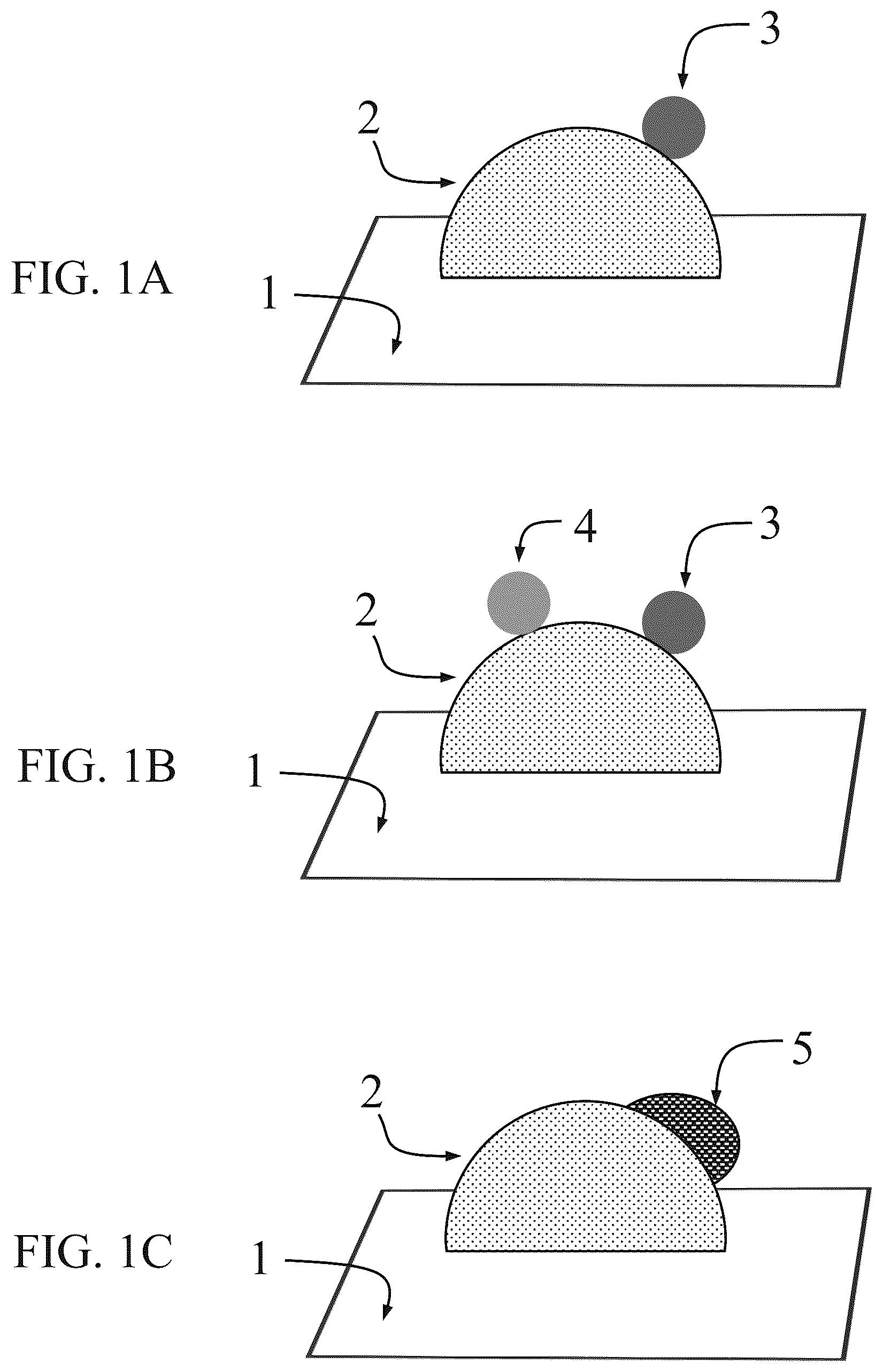 Patent US12102989 Figure 1 – Functional nanoscale metal oxides for stable metal single atom and cluster catalysts