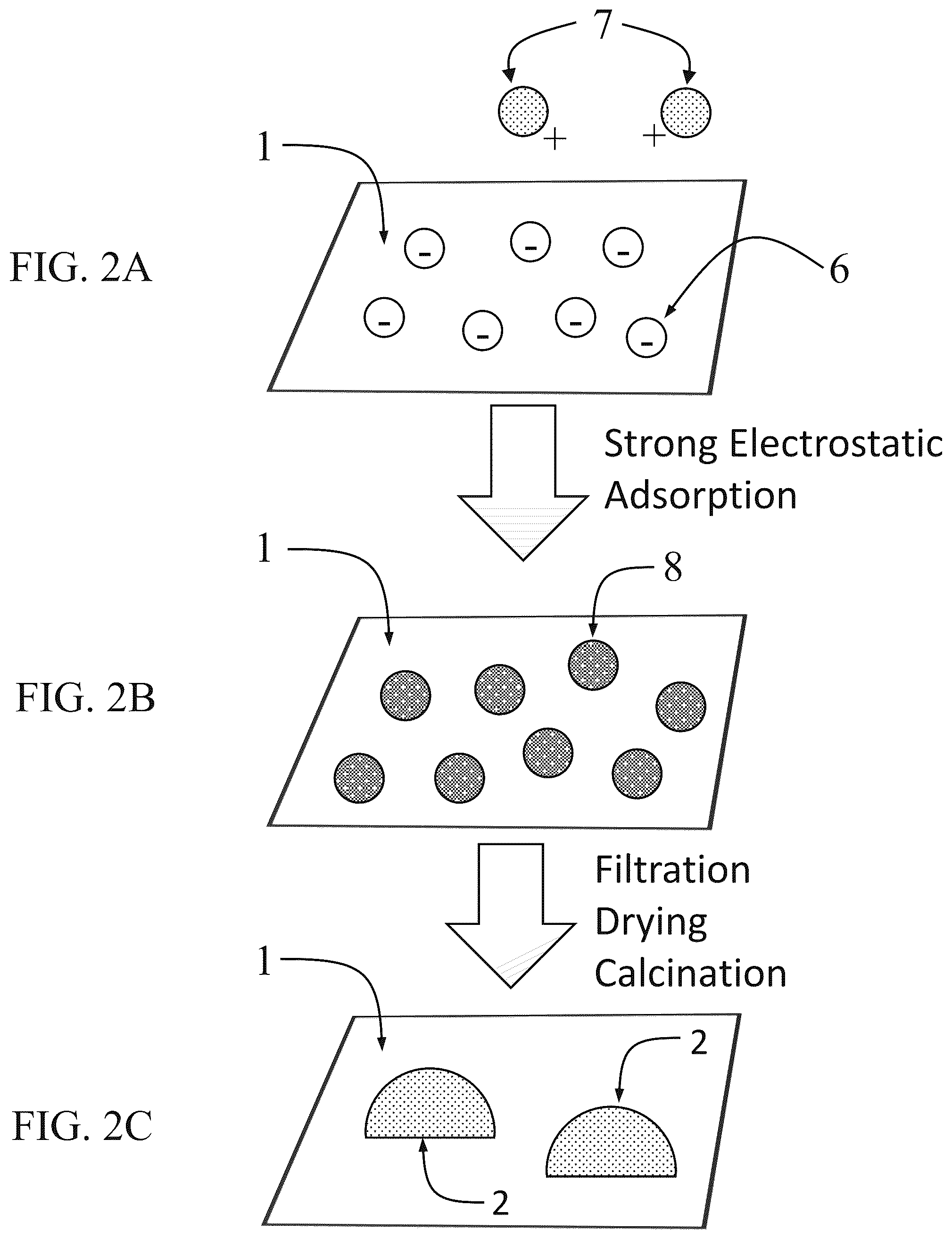 Patent US12102989 Figure 2 – Functional nanoscale metal oxides for stable metal single atom and cluster catalysts