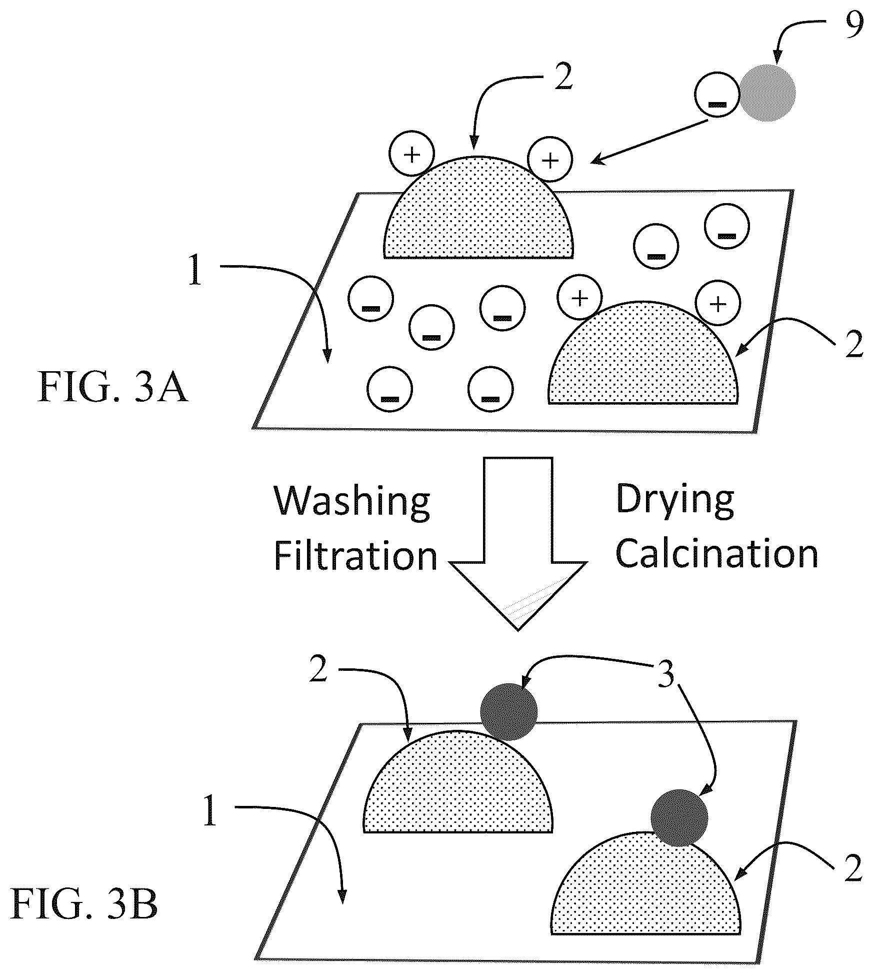 Patent US12102989 Figure 3 – Functional nanoscale metal oxides for stable metal single atom and cluster catalysts