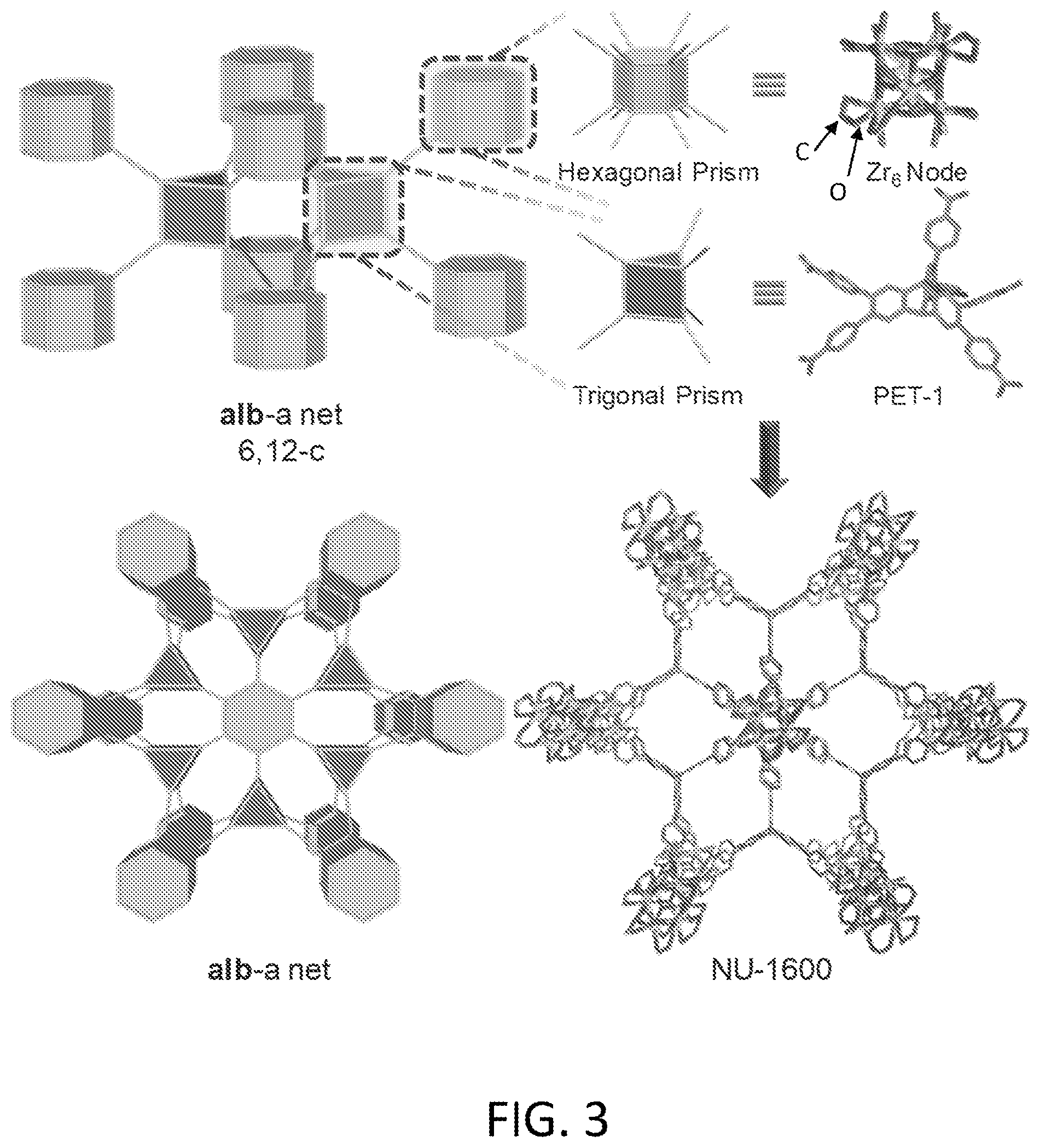 Patent US12102991 Figure 19 – Ligand-directed reticular synthesis of metal-organic frameworks having edge-transitive ALB network topologies