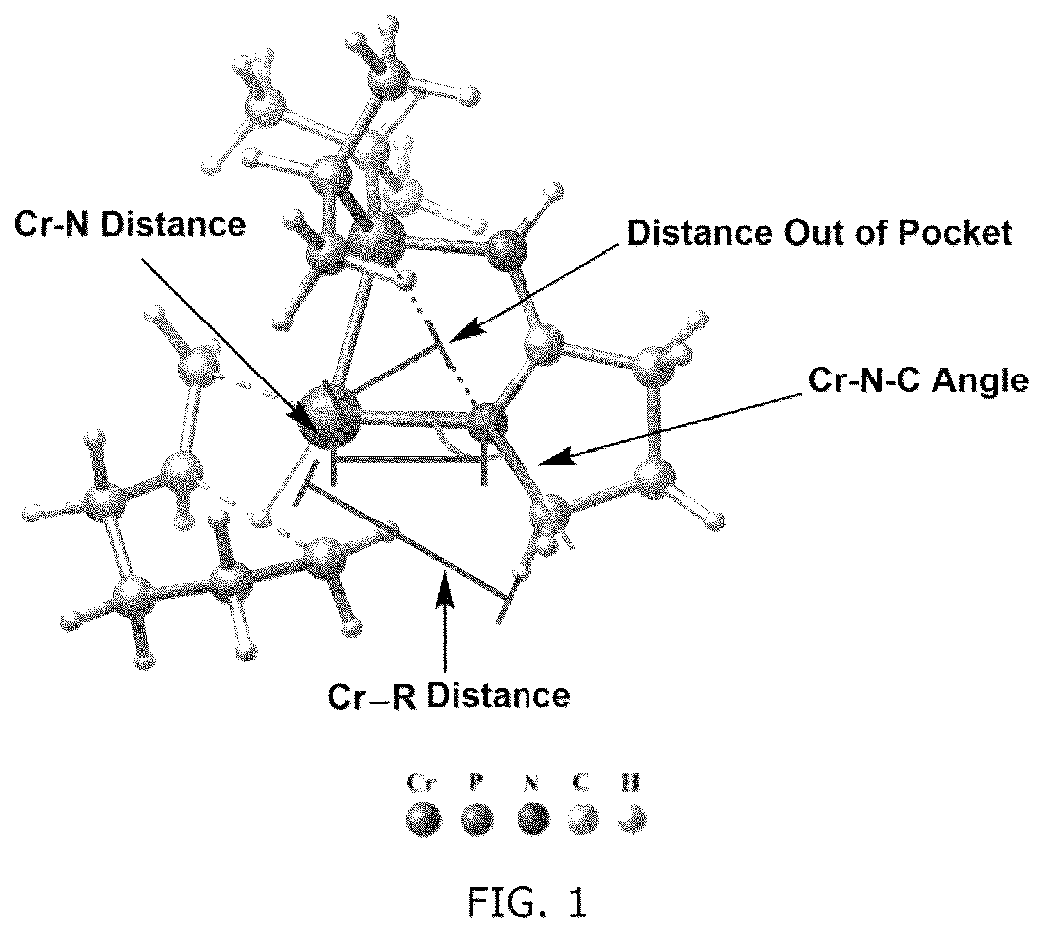 Patent US12102992 Figure 1 – Machine learning and statistical analysis for catalyst structure prediction and design