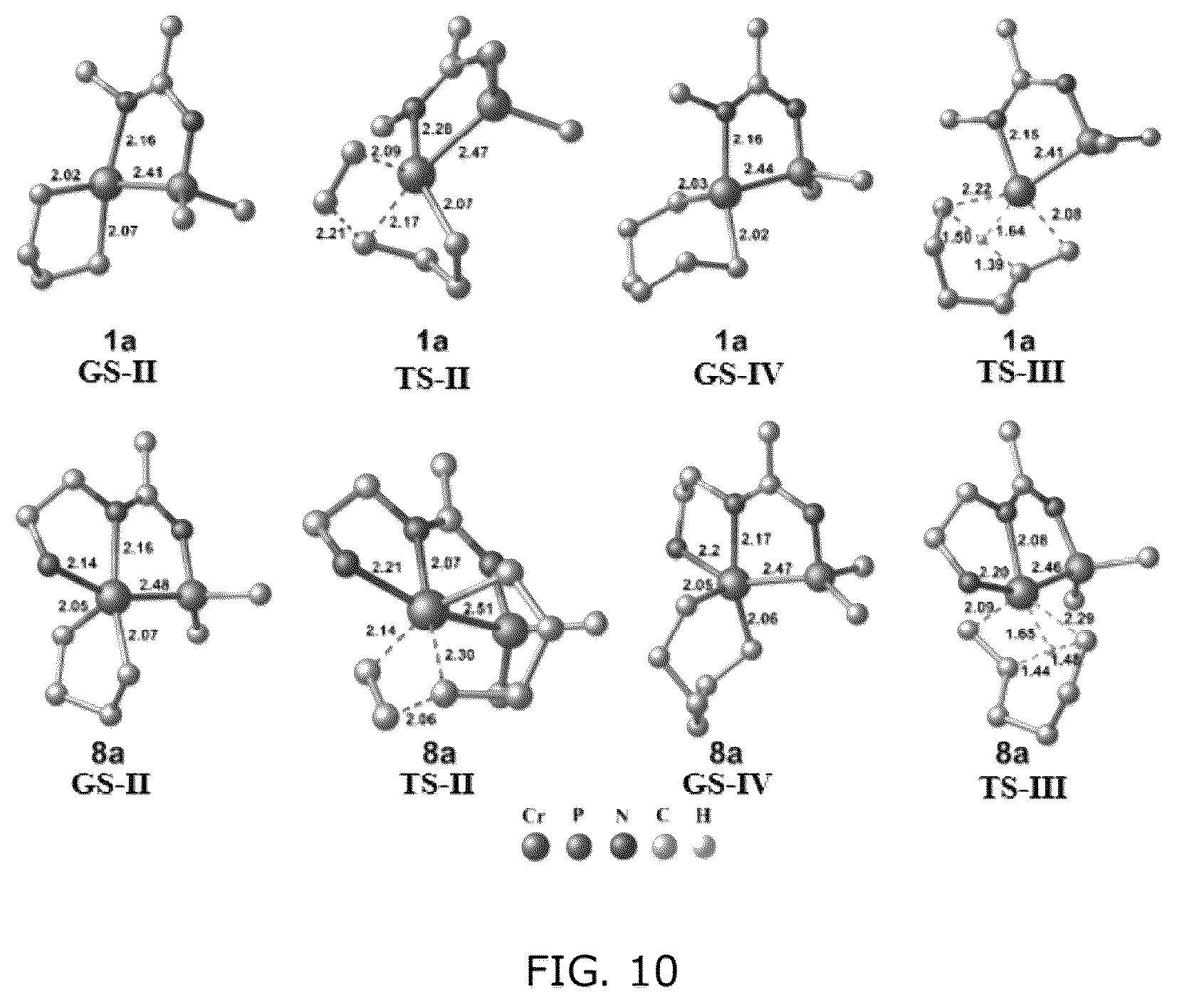 Patent US12102992 Figure 9 – Machine learning and statistical analysis for catalyst structure prediction and design