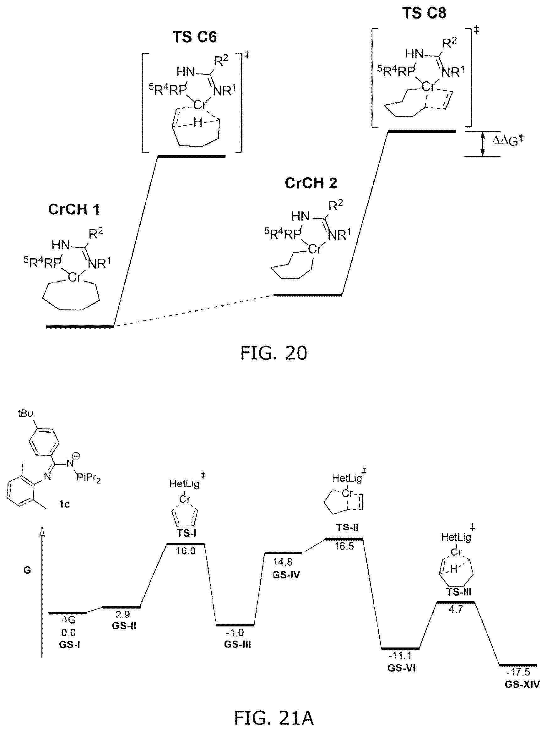 Patent US12102992 Figure 16 – Machine learning and statistical analysis for catalyst structure prediction and design