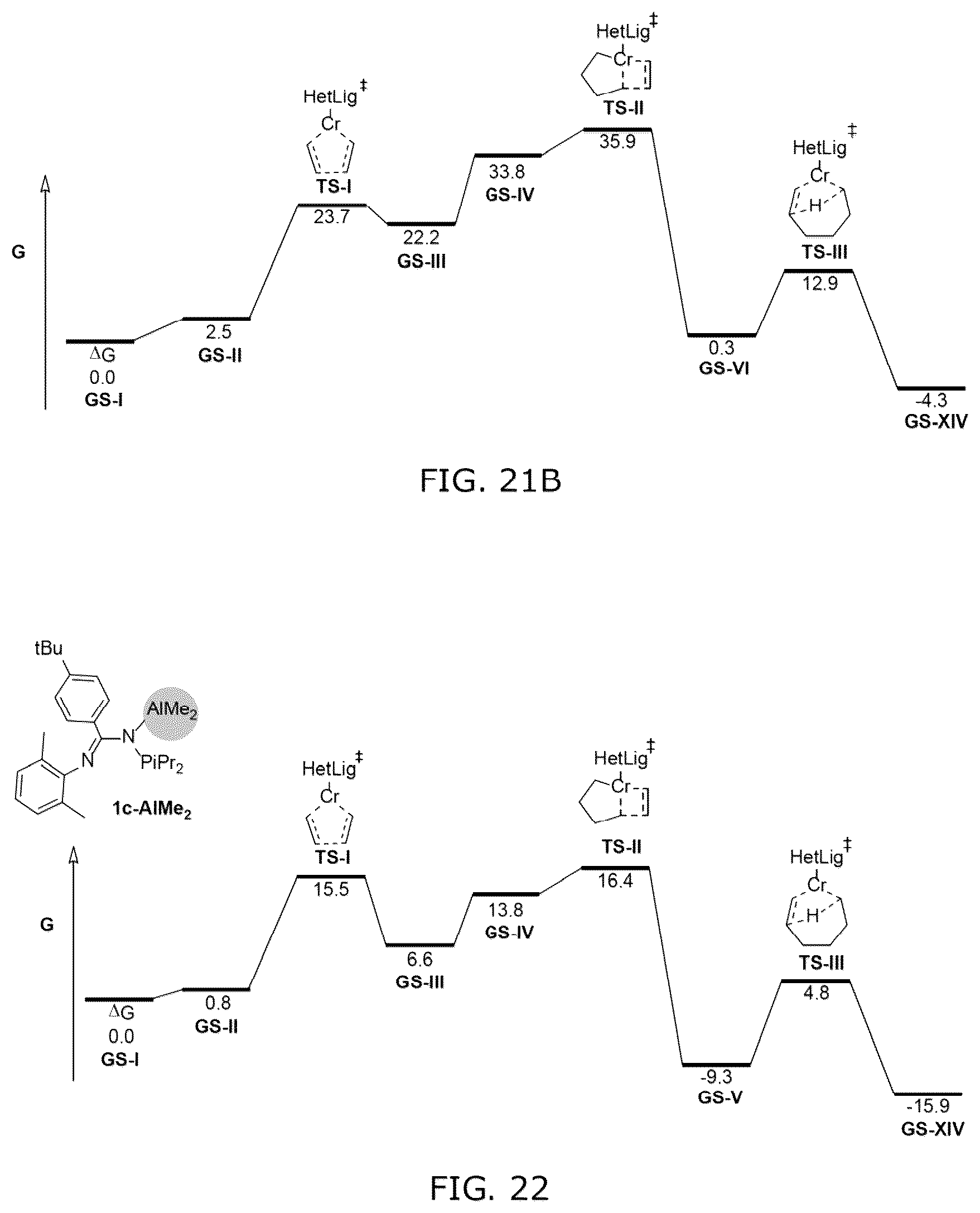 Patent US12102992 Figure 17 – Machine learning and statistical analysis for catalyst structure prediction and design