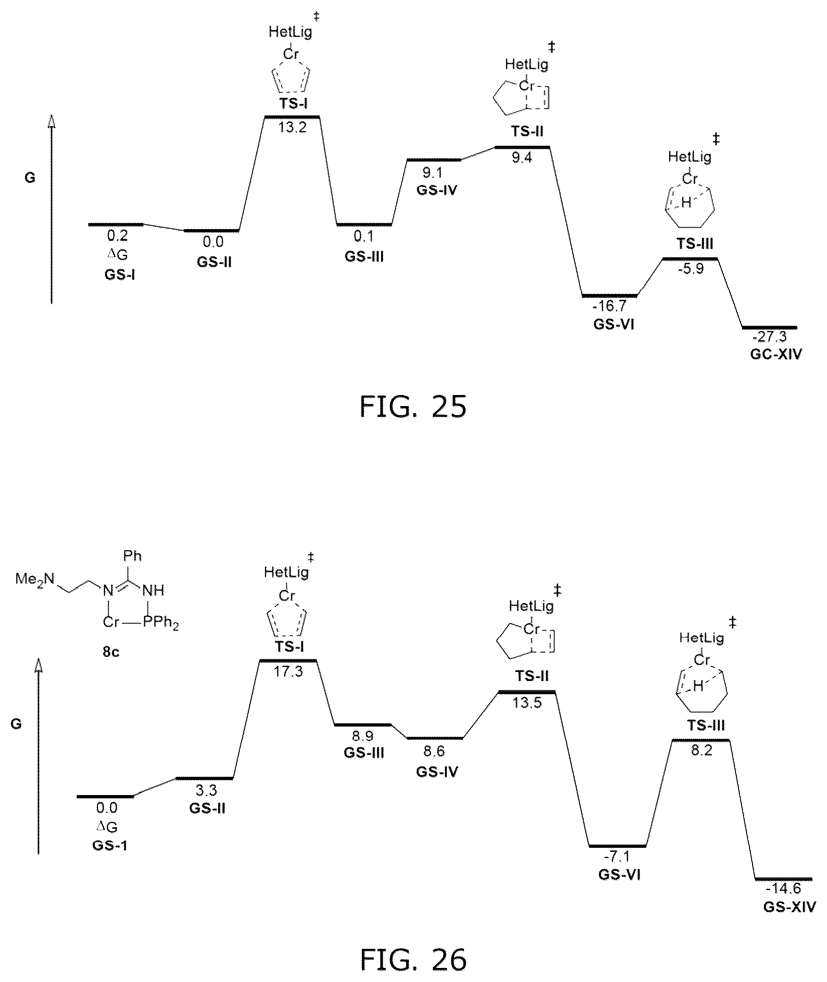 Patent US12102992 Figure 19 – Machine learning and statistical analysis for catalyst structure prediction and design