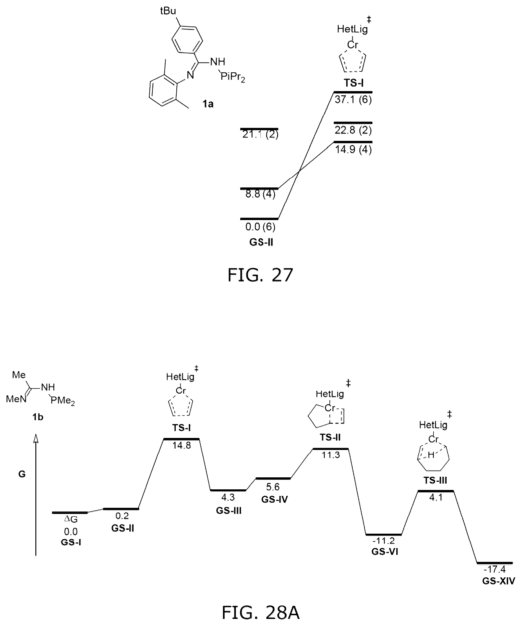 Patent US12102992 Figure 20 – Machine learning and statistical analysis for catalyst structure prediction and design