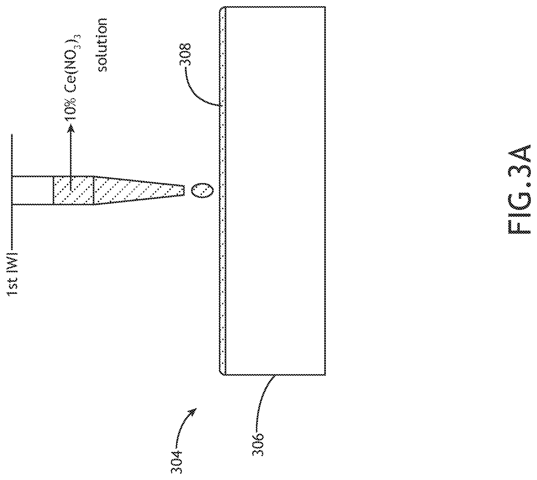 Patent US12102993 Figure 6 – Defect engineering and modification of substrates for supported metal/metal oxide catalysts