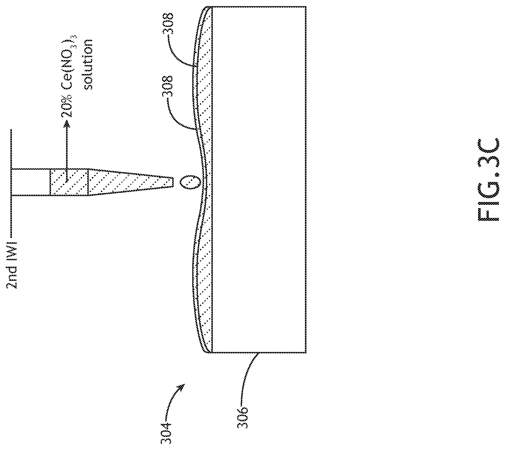 Patent US12102993 Figure 8 – Defect engineering and modification of substrates for supported metal/metal oxide catalysts