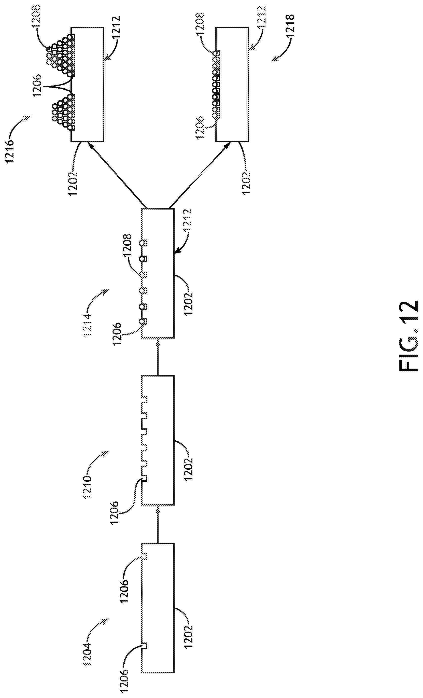Patent US12102993 Figure 18 – Defect engineering and modification of substrates for supported metal/metal oxide catalysts