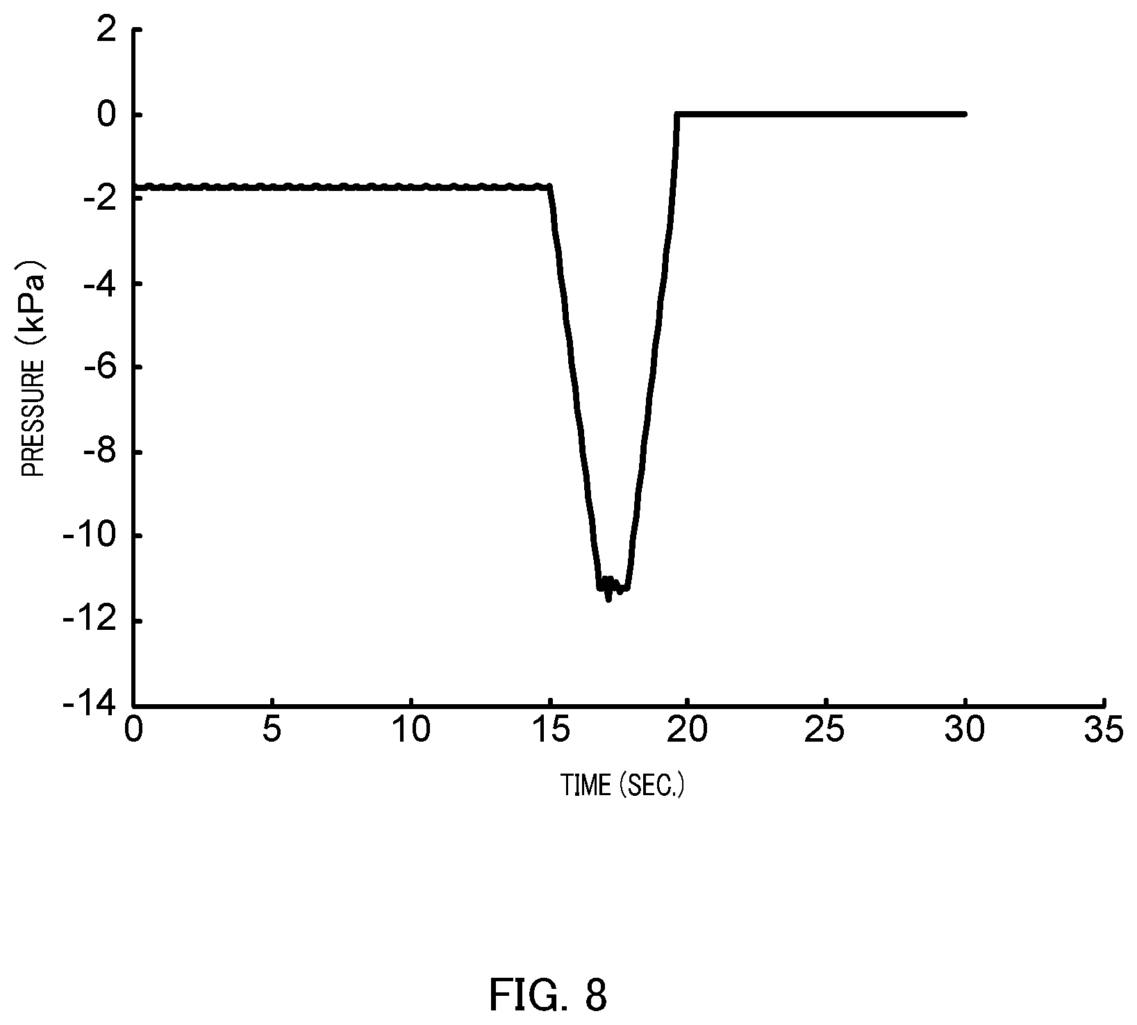 Patent US12102996 Figure 8 – Reaction method, and reaction system and reaction device implementing same