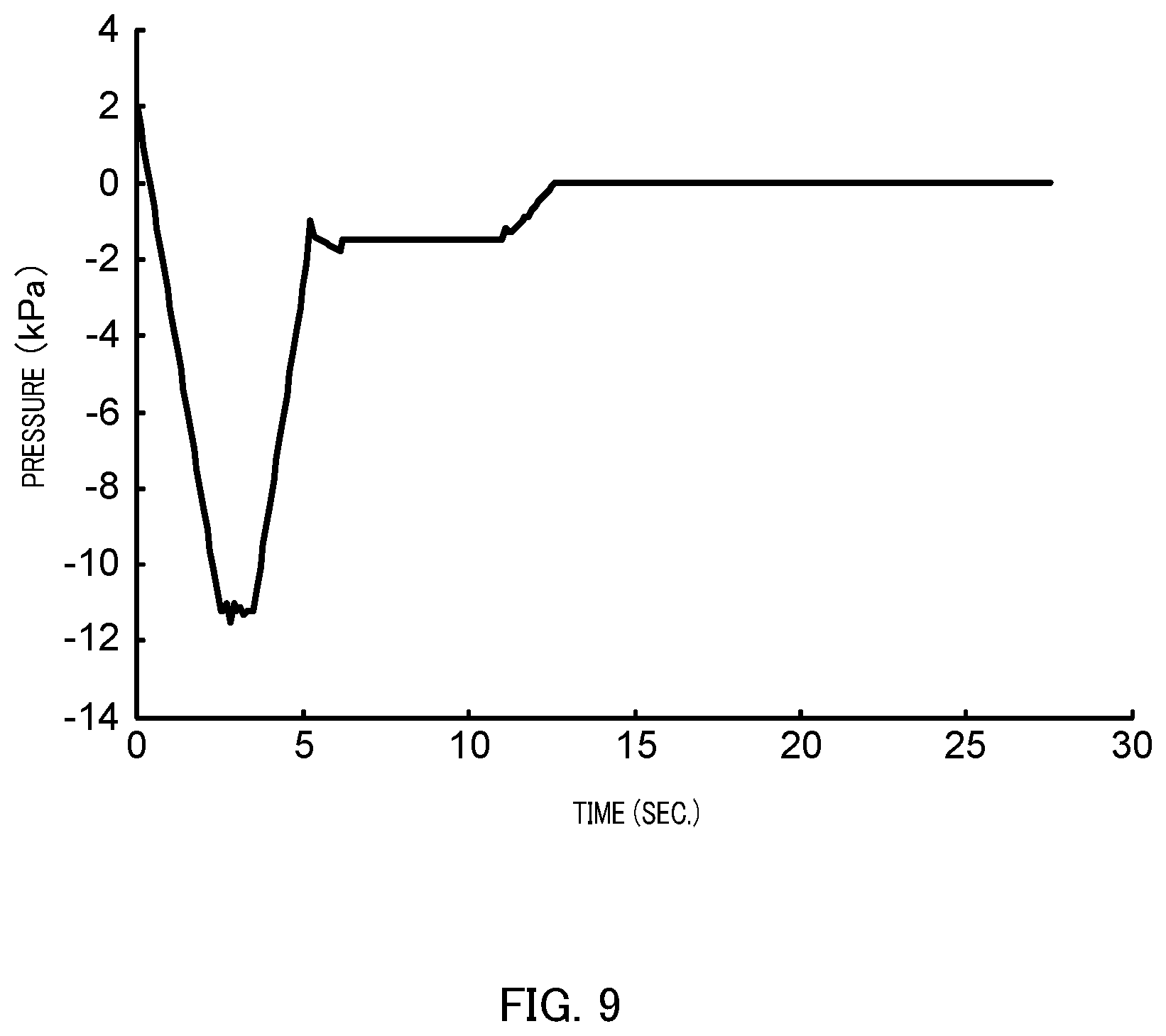 Patent US12102996 Figure 9 – Reaction method, and reaction system and reaction device implementing same