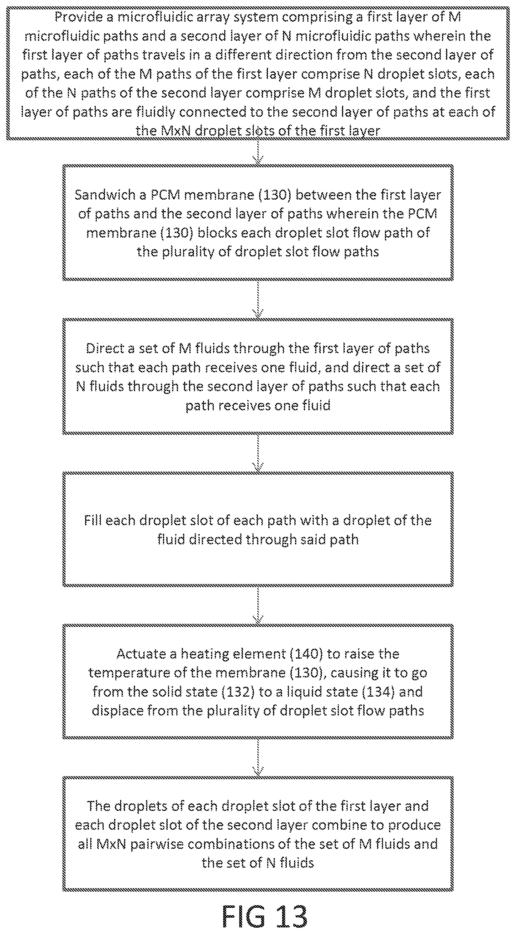 Patent US12103000 Figure 13 – Microfluidic phase-change membrane microvalves