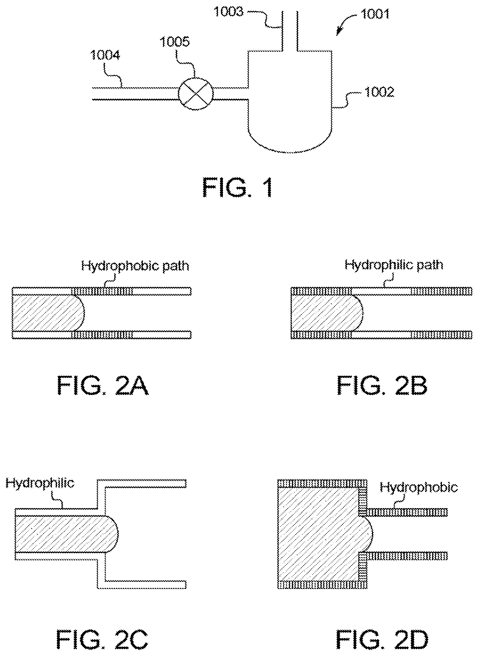 Patent US12103002 Figure 1 – Methods of analyzing biological samples using a fluidic cartridge