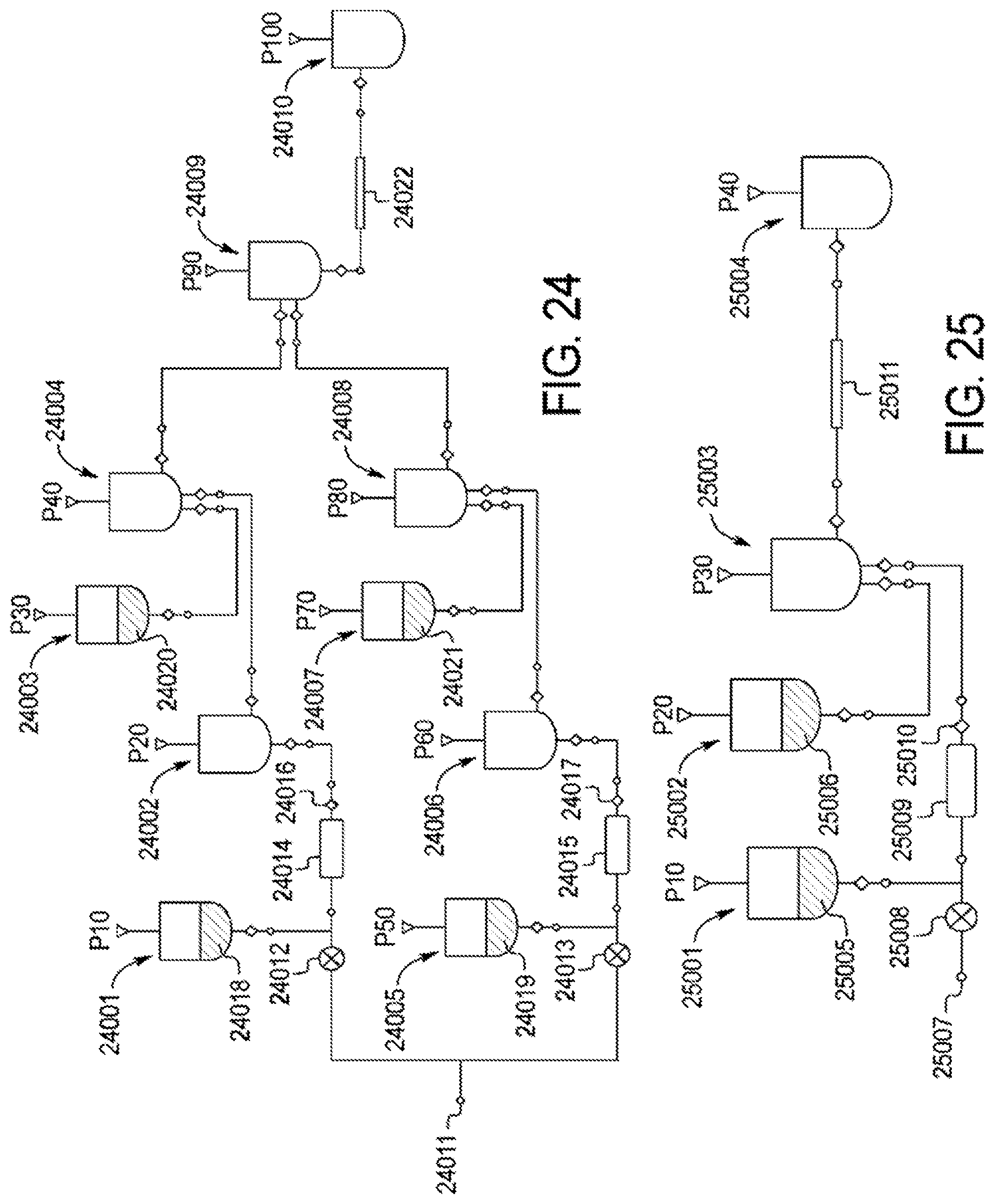 Patent US12103002 Figure 11 – Methods of analyzing biological samples using a fluidic cartridge