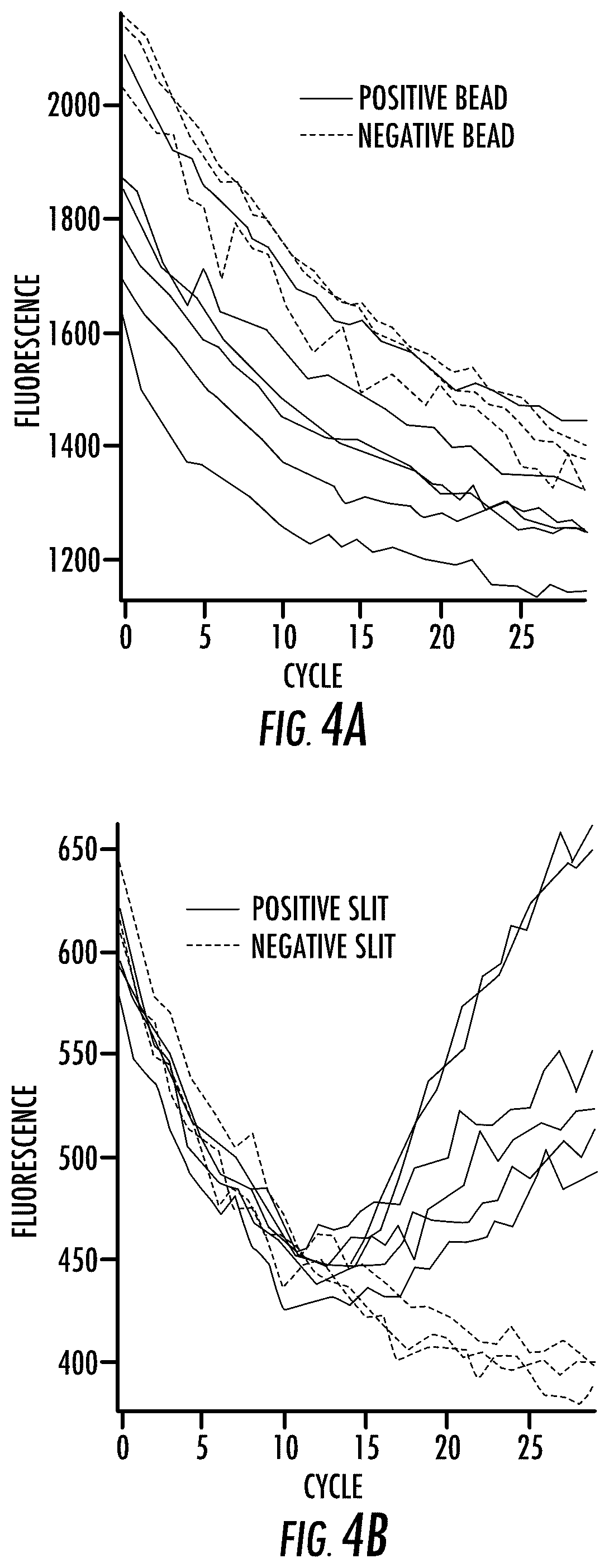 Patent US12103003 Figure 5 – Analysis systems with microfluidic devices, microfluidic devices and related methods