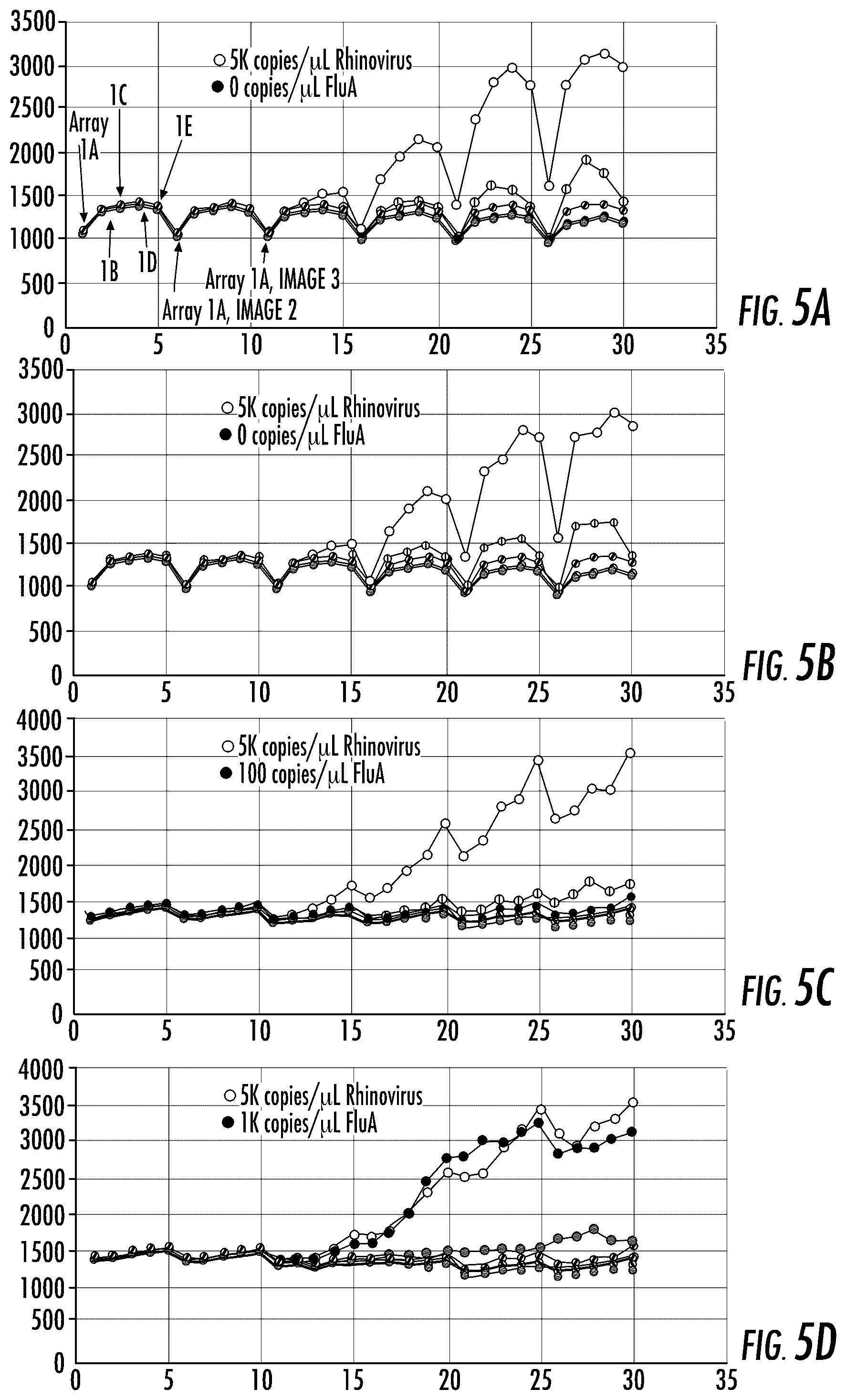 Patent US12103003 Figure 6 – Analysis systems with microfluidic devices, microfluidic devices and related methods