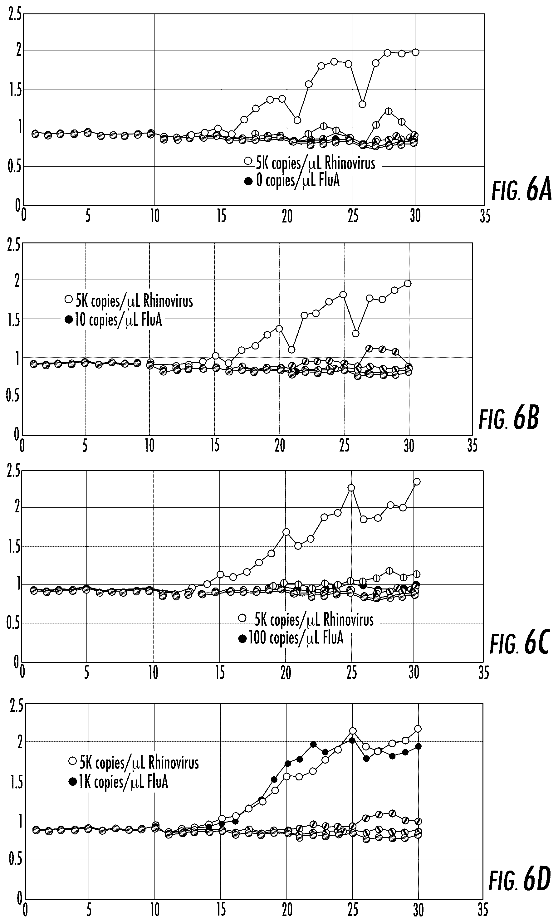 Patent US12103003 Figure 8 – Analysis systems with microfluidic devices, microfluidic devices and related methods