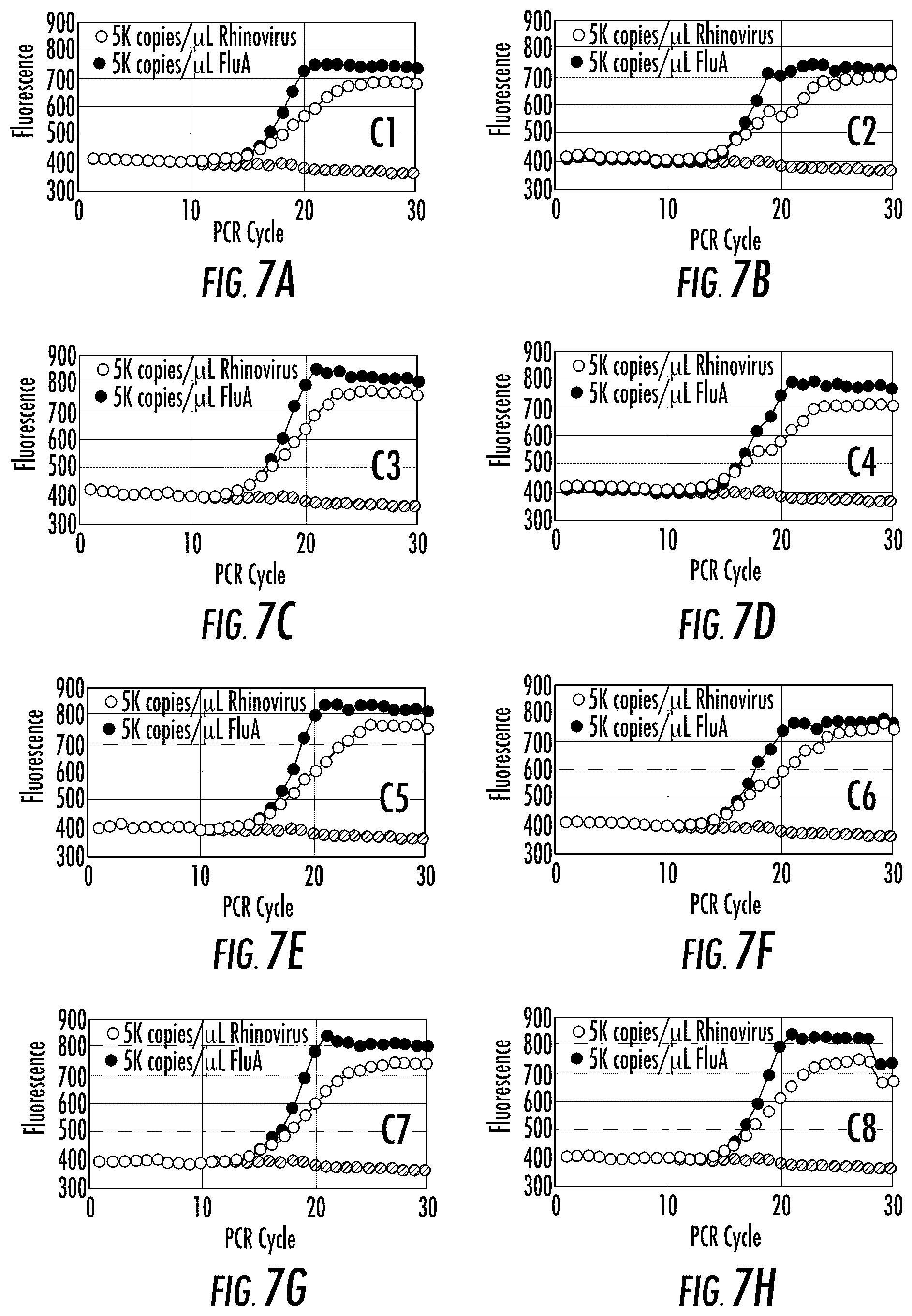 Patent US12103003 Figure 10 – Analysis systems with microfluidic devices, microfluidic devices and related methods