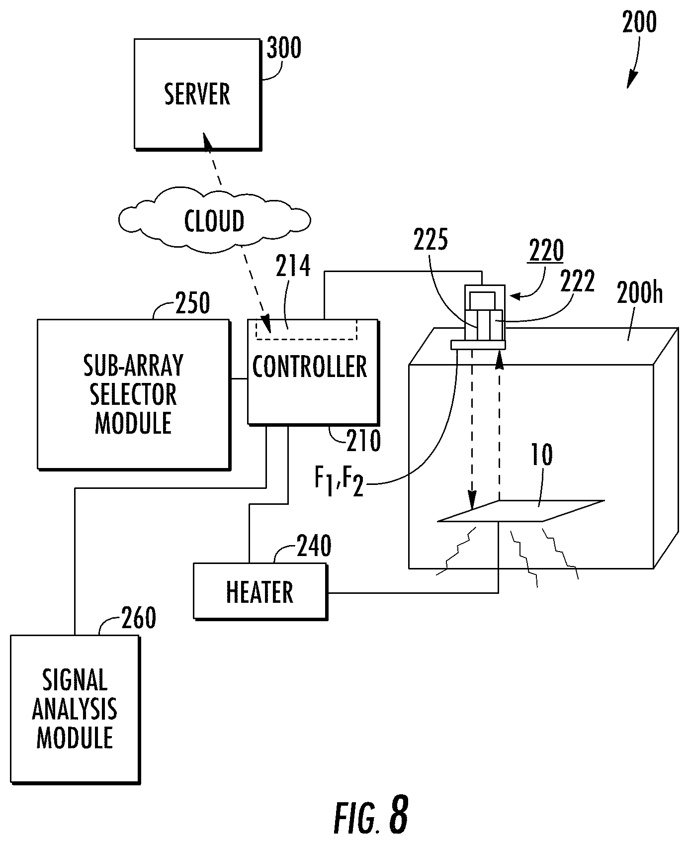 Patent US12103003 Figure 11 – Analysis systems with microfluidic devices, microfluidic devices and related methods