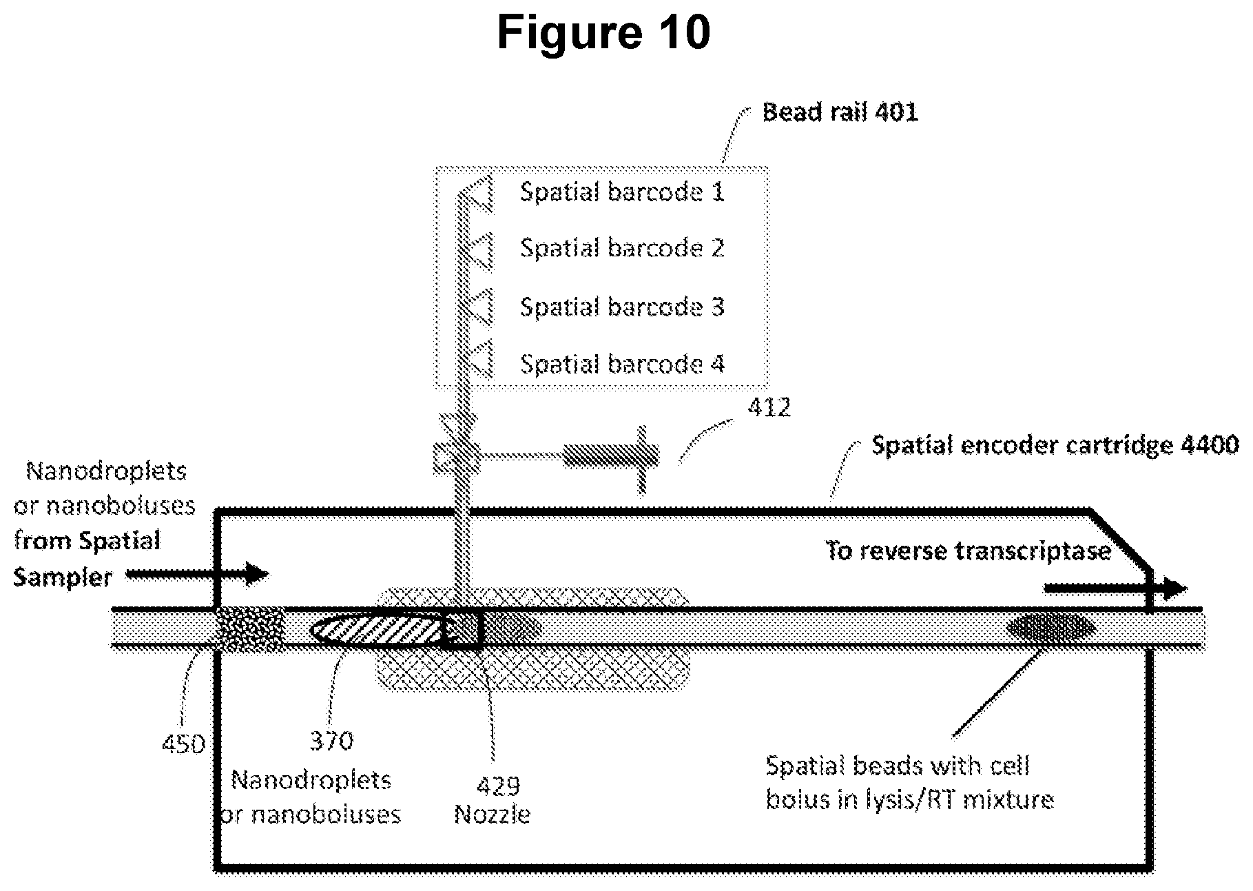 Patent US12103004 Figure 9 – Method and apparatus for processing tissue and other samples encoding cellular spatial position information