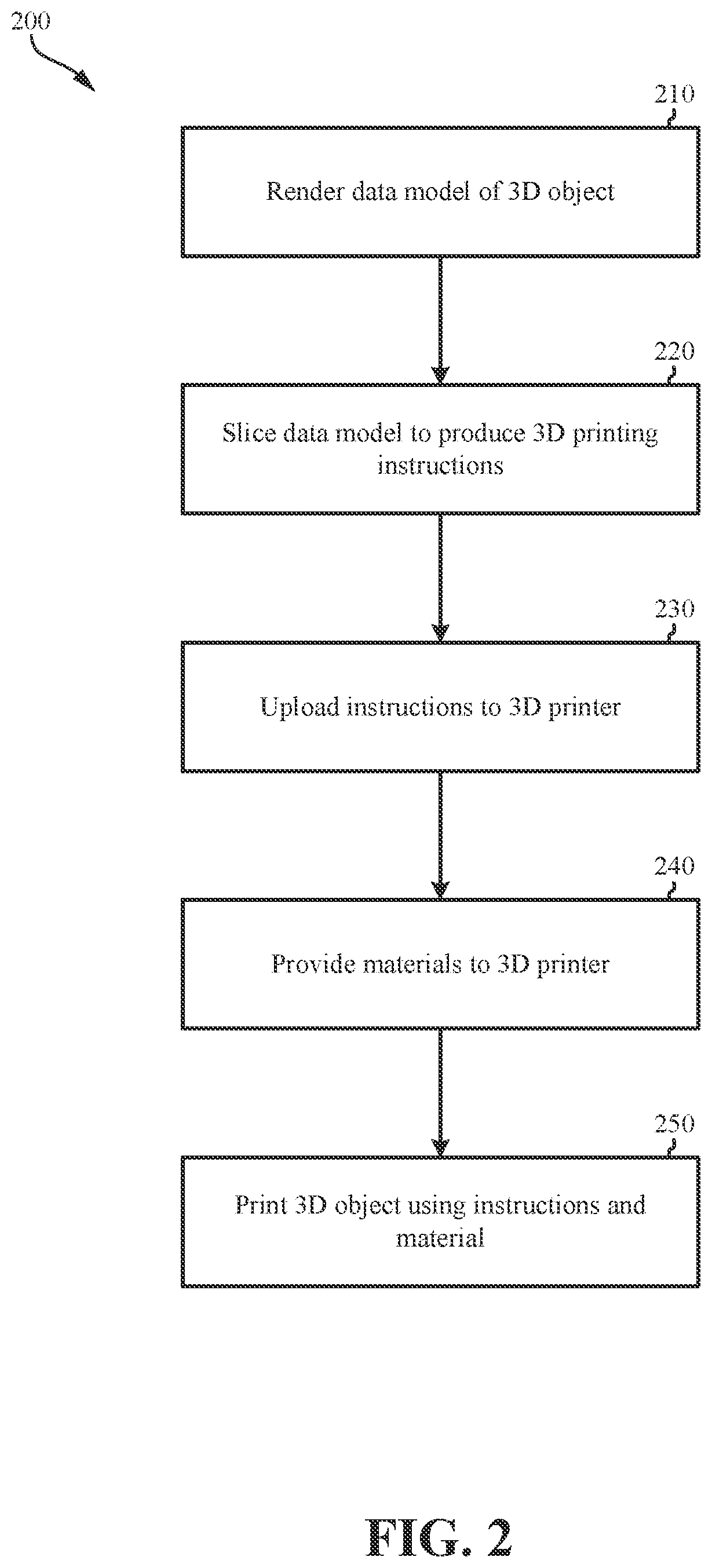 Patent US12103008 Figure 2 – Methods and apparatuses for ball milling to produce powder for additive manufacturing