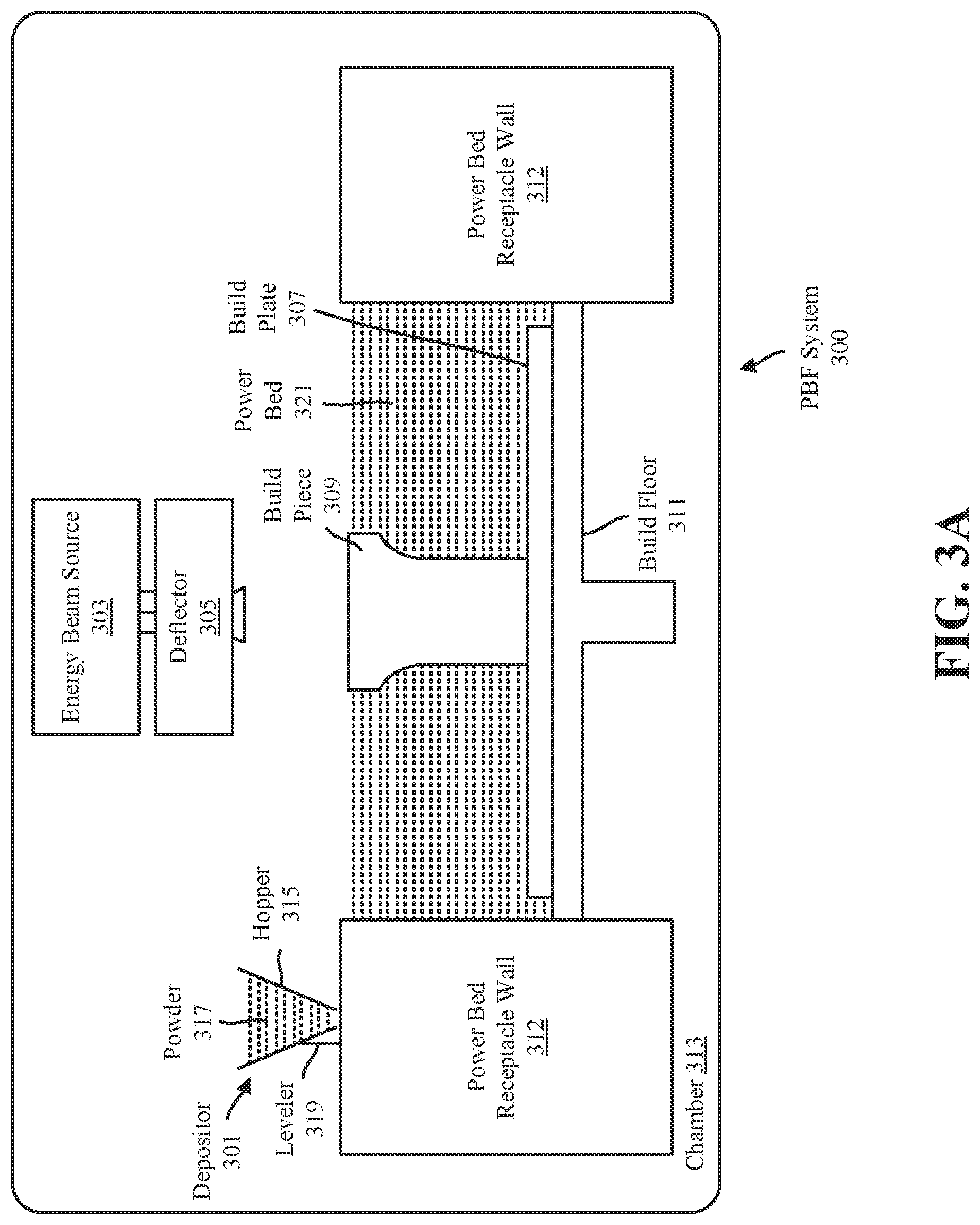 Patent US12103008 Figure 3 – Methods and apparatuses for ball milling to produce powder for additive manufacturing