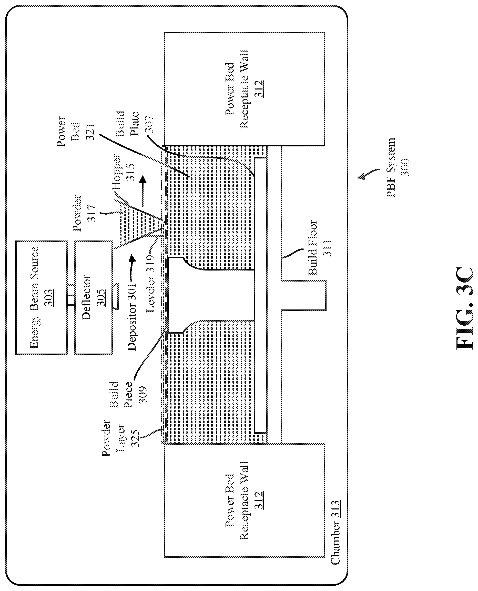 Patent US12103008 Figure 5 – Methods and apparatuses for ball milling to produce powder for additive manufacturing