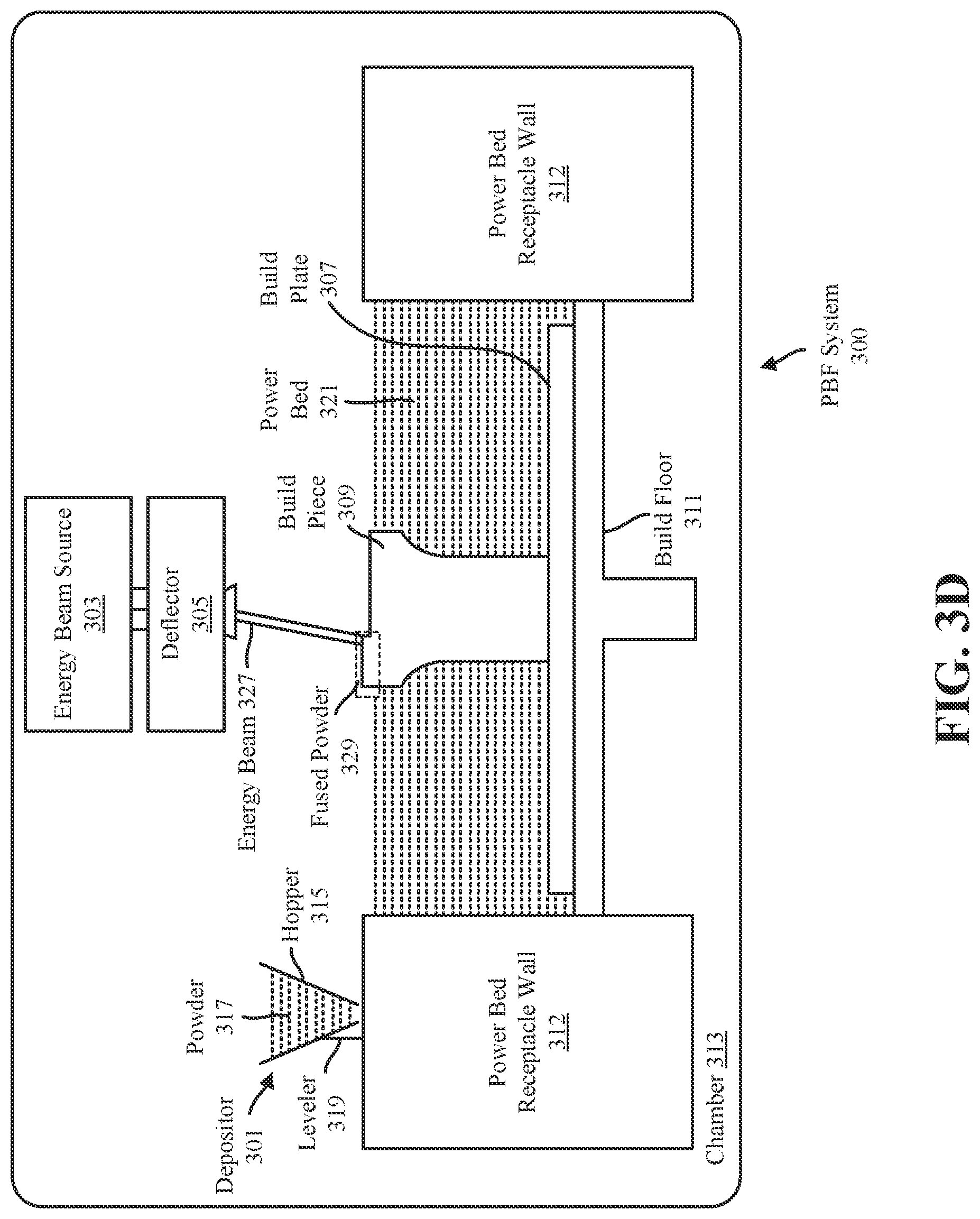 Patent US12103008 Figure 6 – Methods and apparatuses for ball milling to produce powder for additive manufacturing