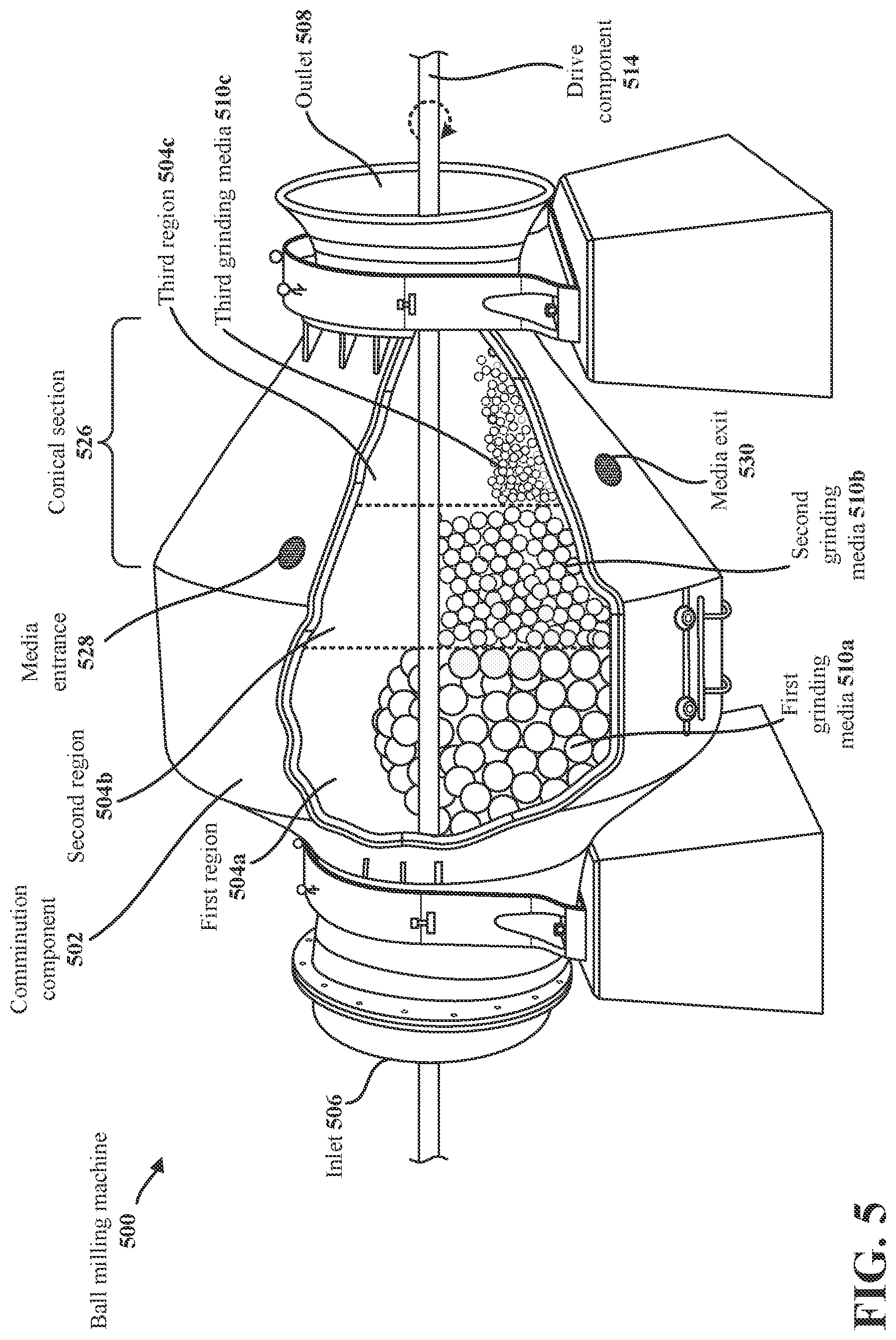 Patent US12103008 Figure 8 – Methods and apparatuses for ball milling to produce powder for additive manufacturing