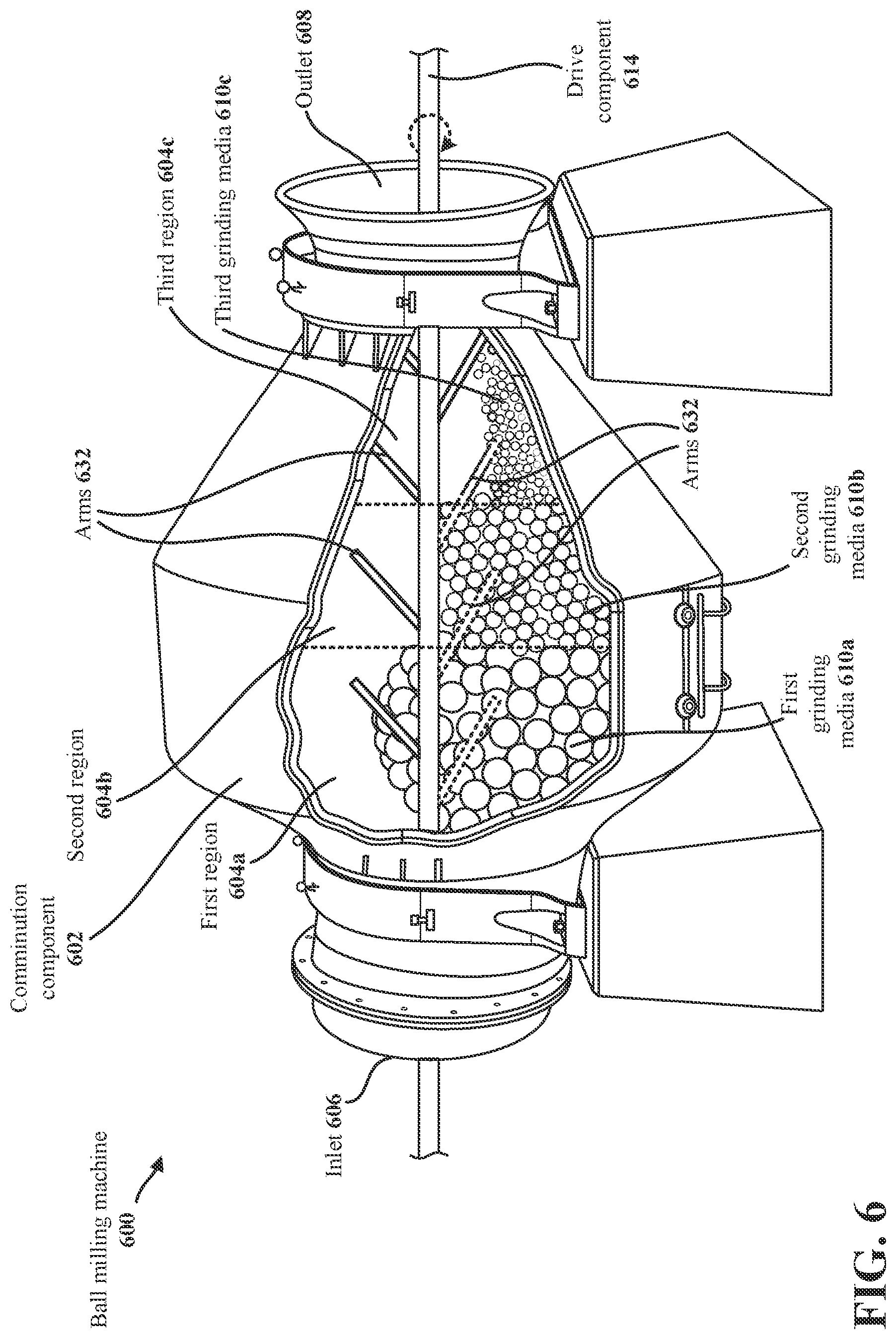 Patent US12103008 Figure 9 – Methods and apparatuses for ball milling to produce powder for additive manufacturing