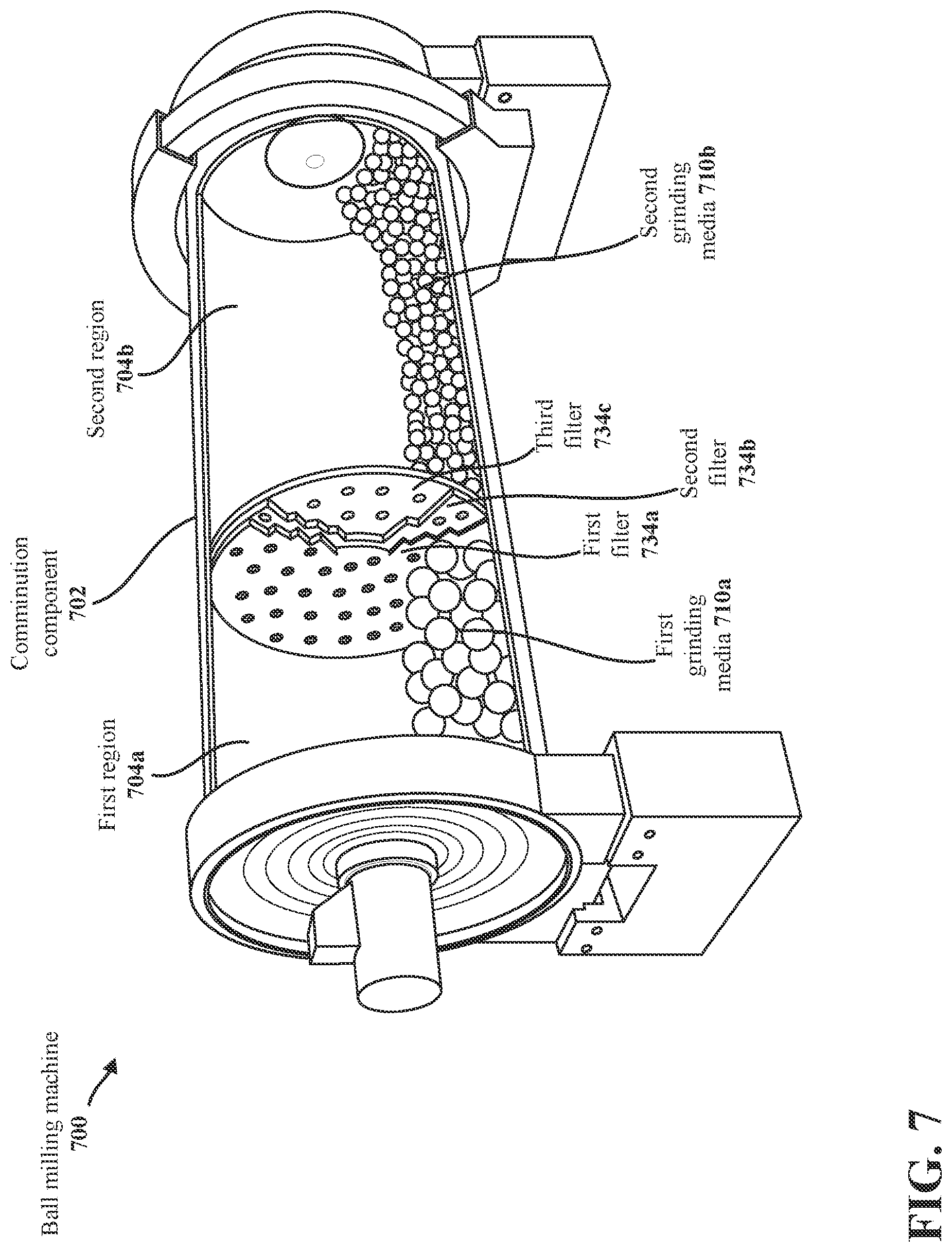 Patent US12103008 Figure 10 – Methods and apparatuses for ball milling to produce powder for additive manufacturing