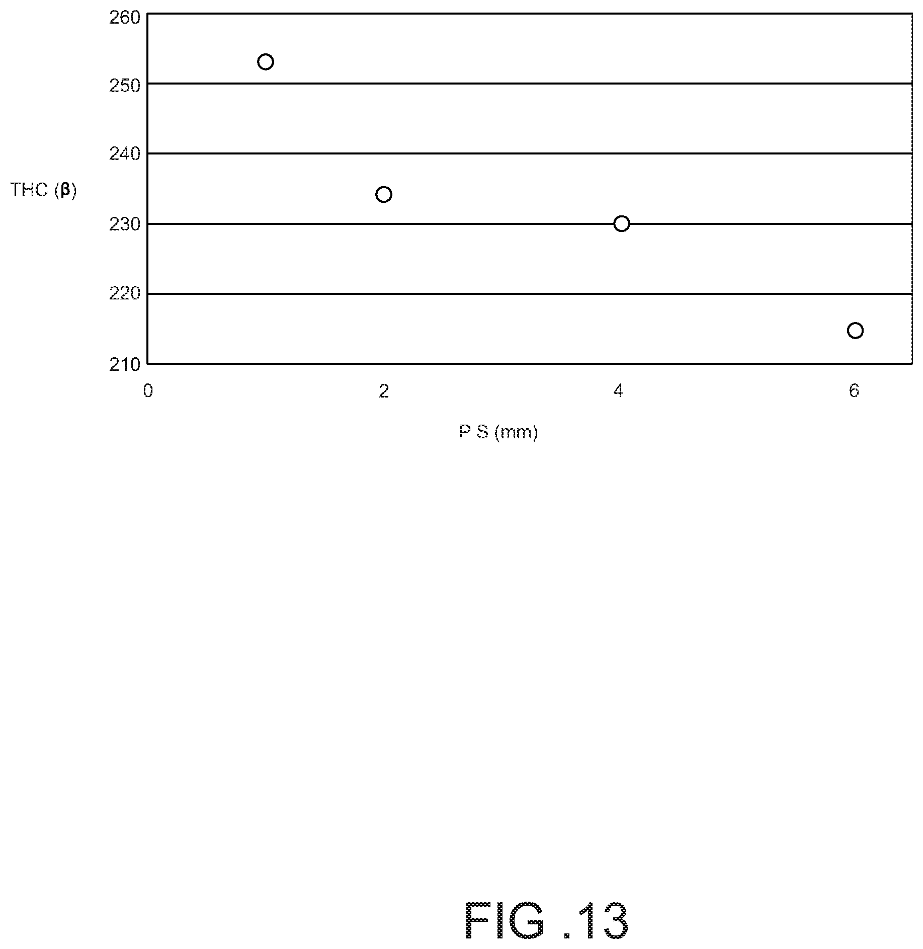 Patent US12103011 Figure 19 – Milling system