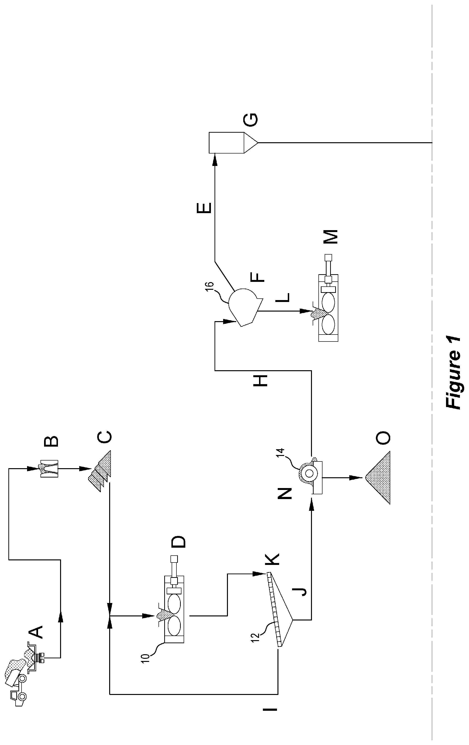 Patent US12103013 Figure 1 – Method and apparatus for processing magnetite